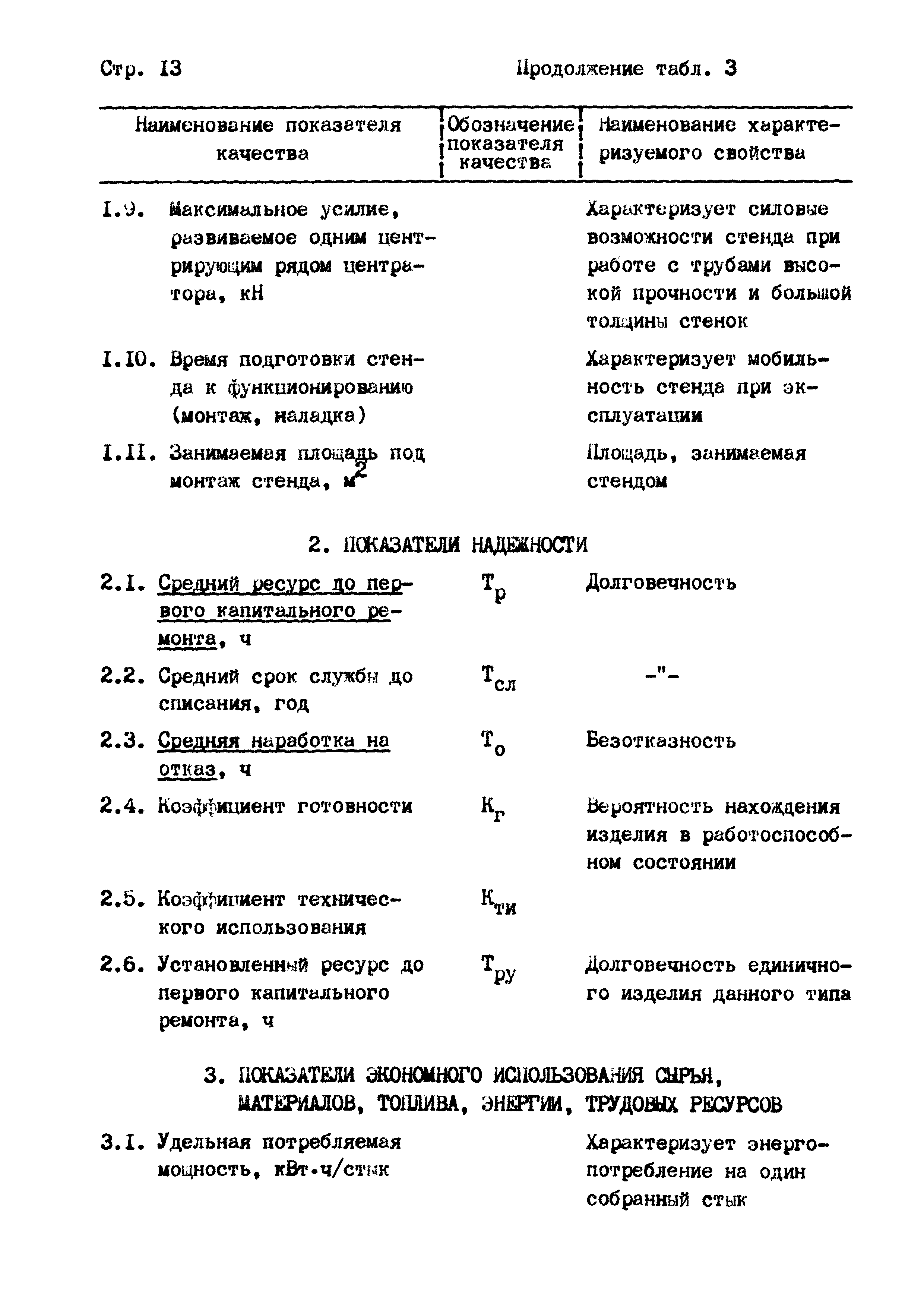 РД 102-004-88