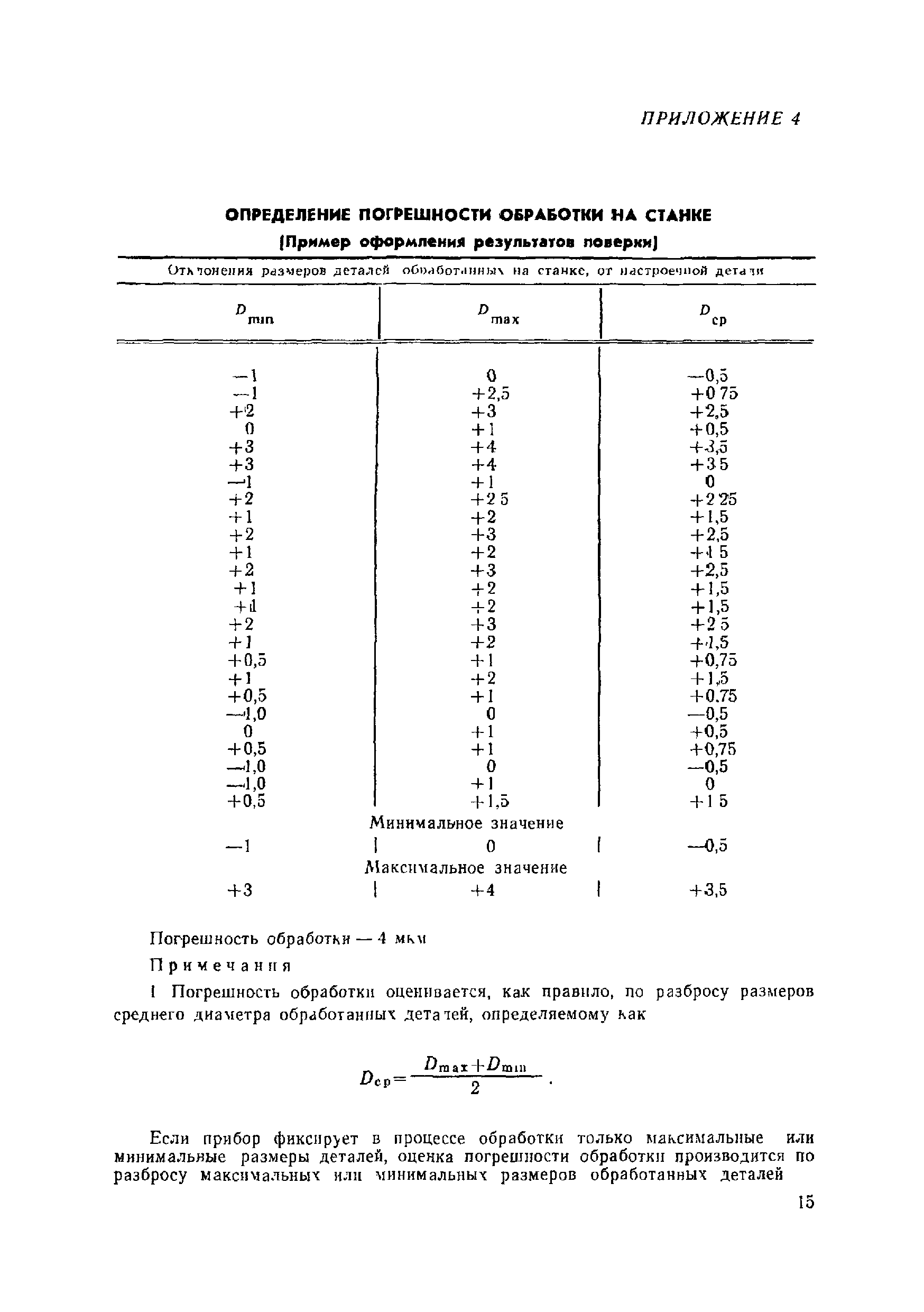 МИ 6-74