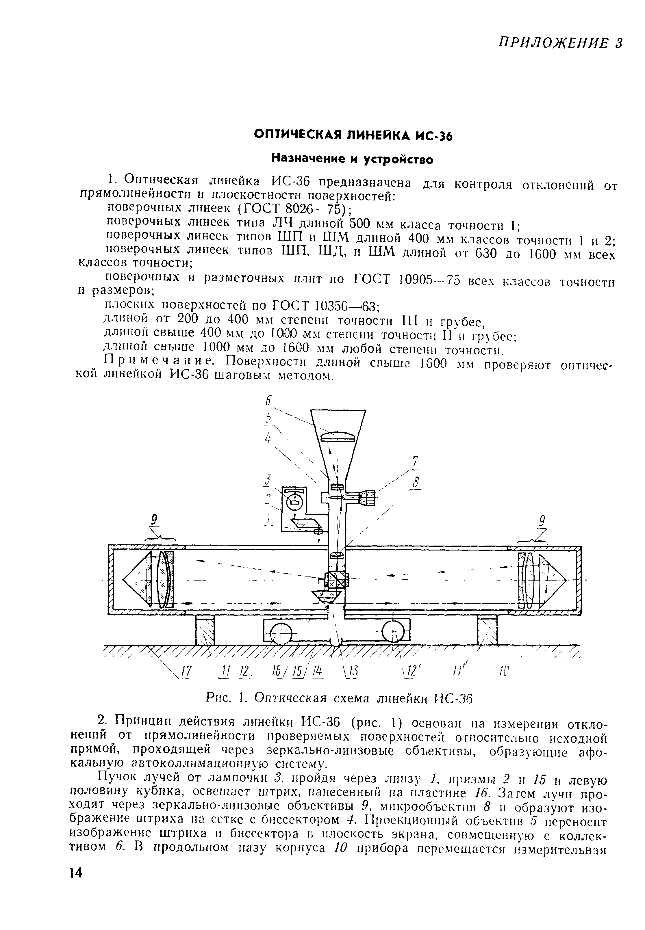 МИ 4-74