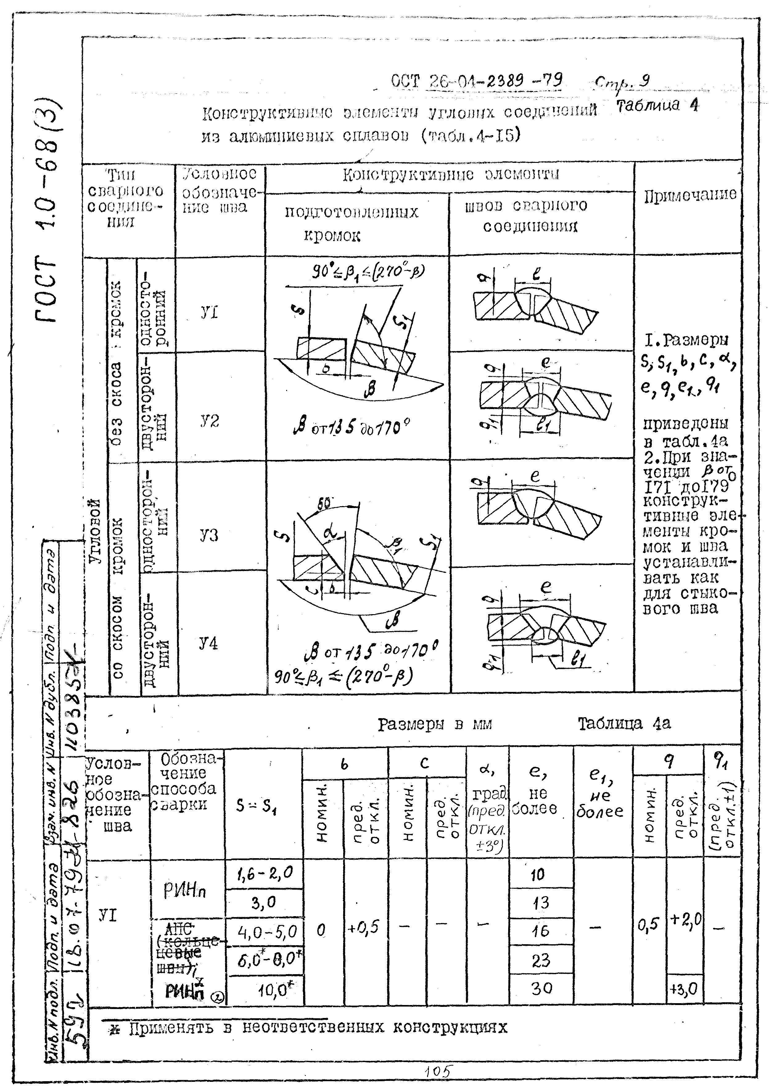 ОСТ 26-04-2389-79