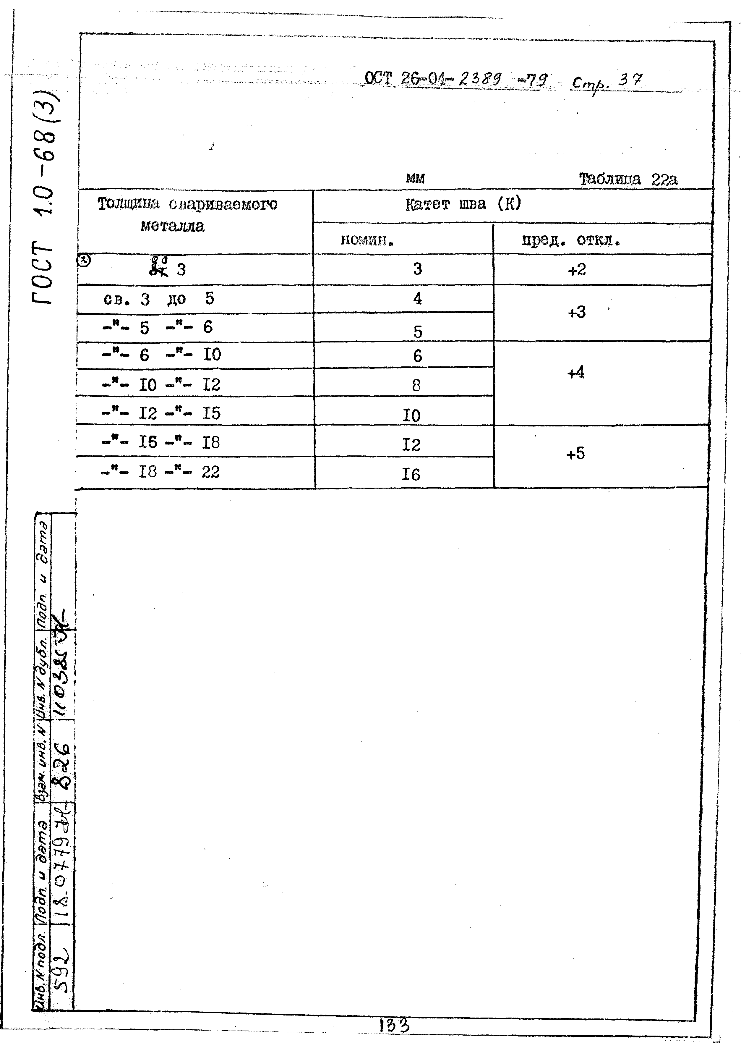 ОСТ 26-04-2389-79