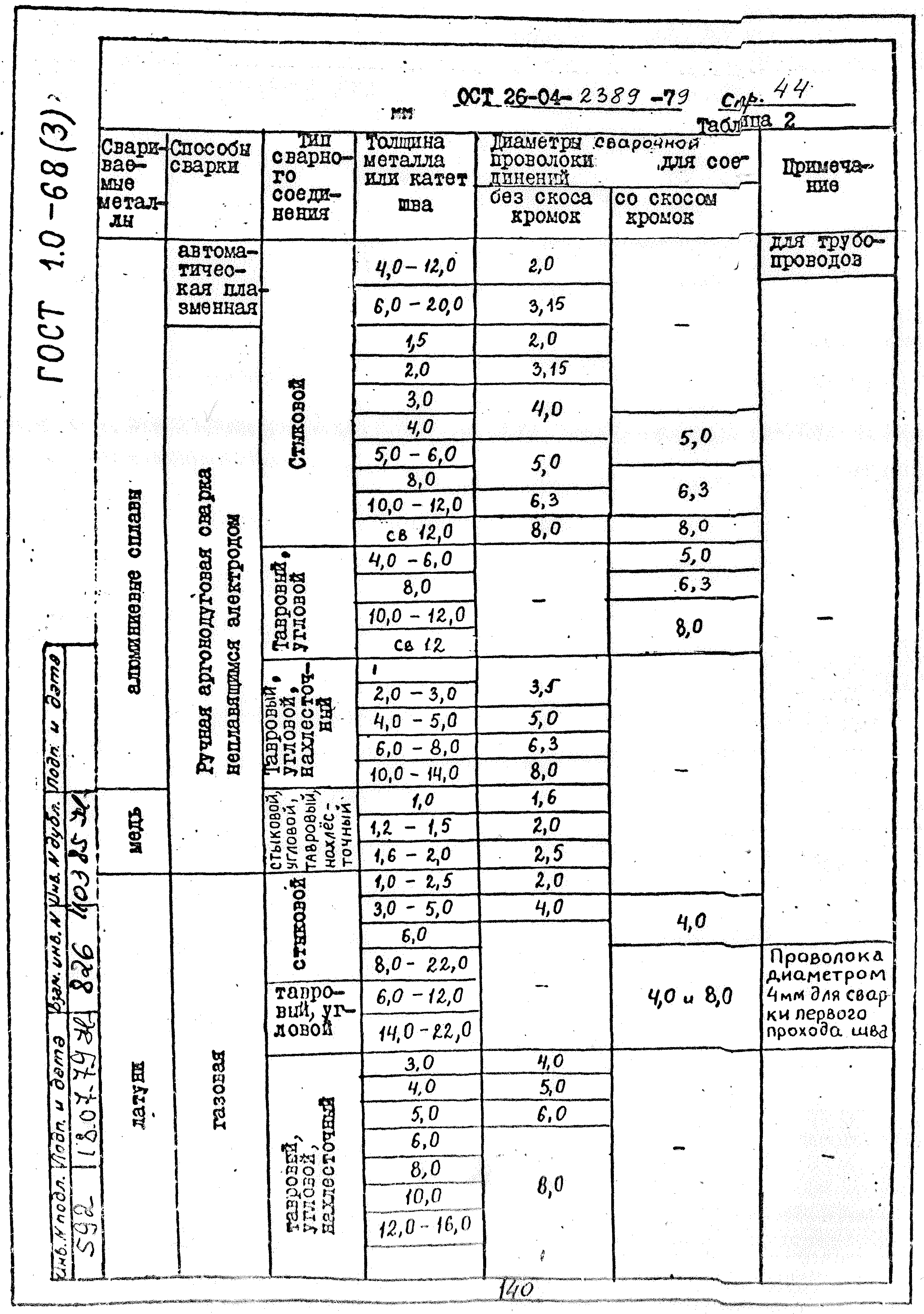 ОСТ 26-04-2389-79