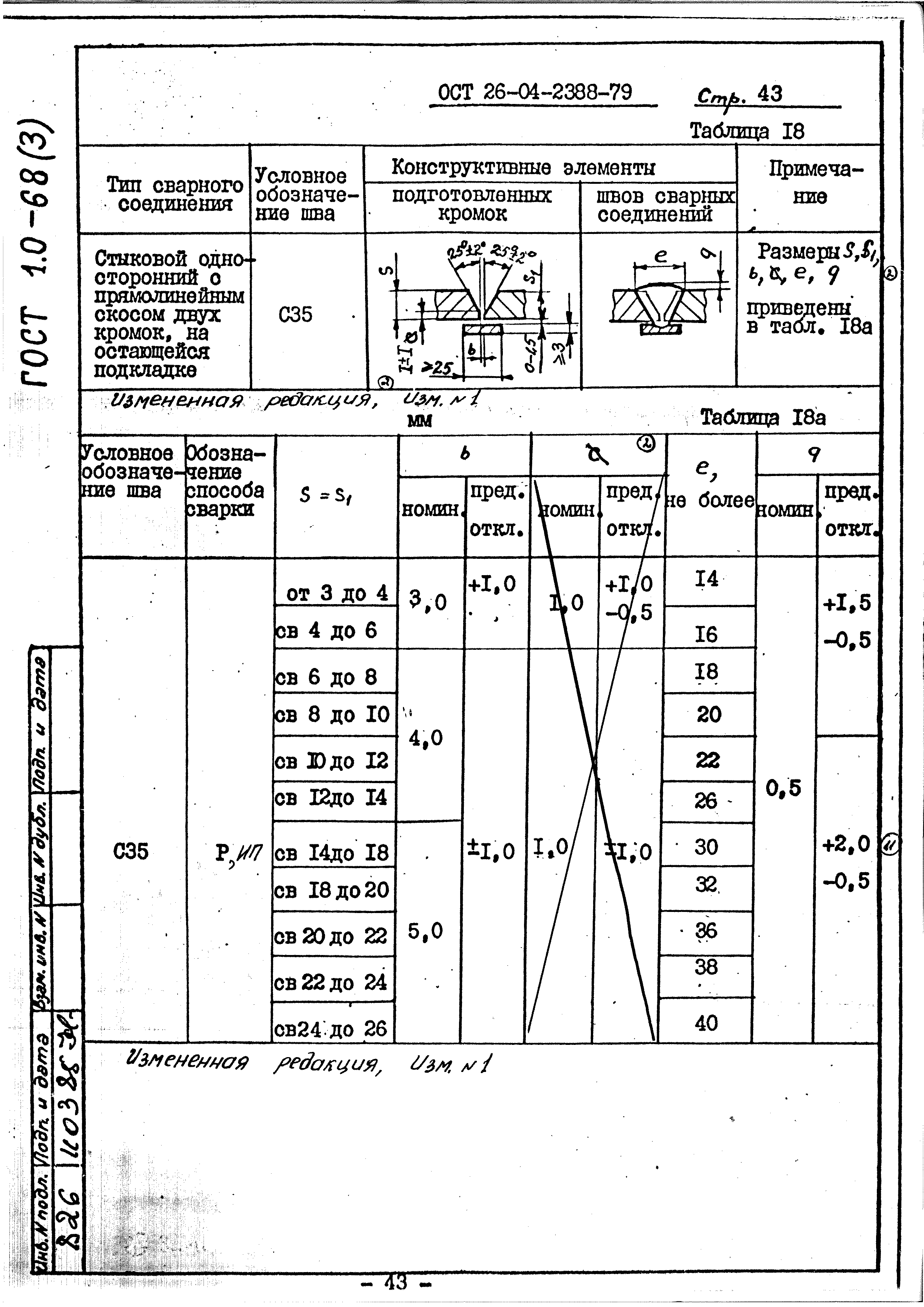 ОСТ 26-04-2388-79