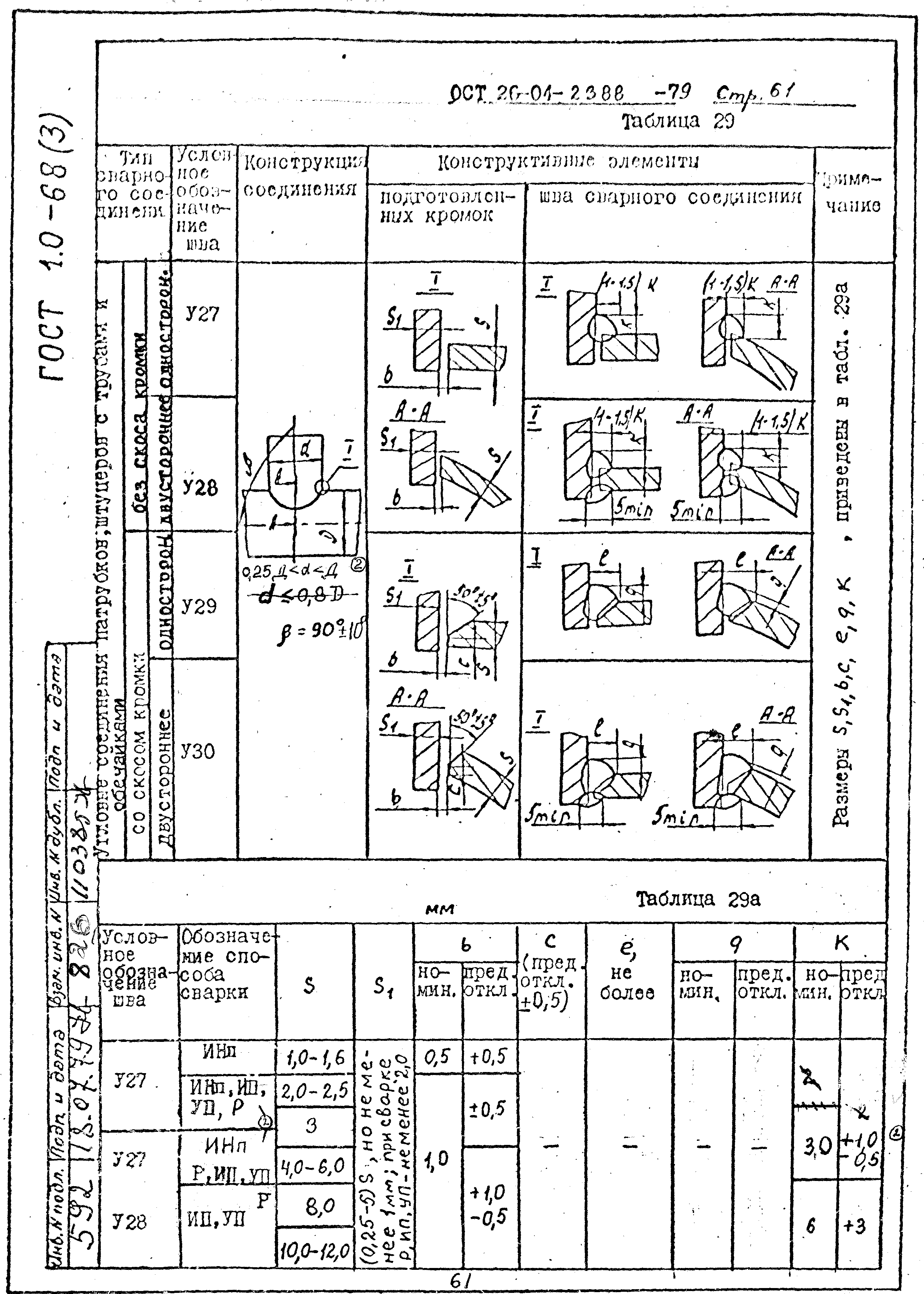 ОСТ 26-04-2388-79