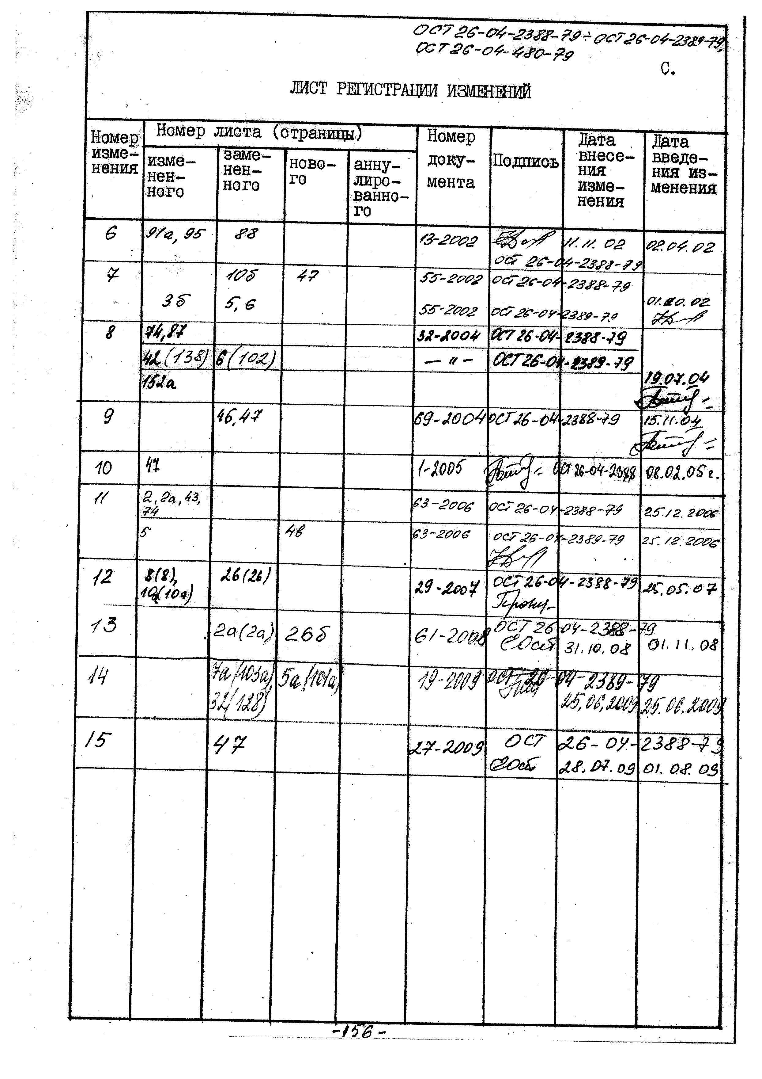 ОСТ 26-04-2388-79