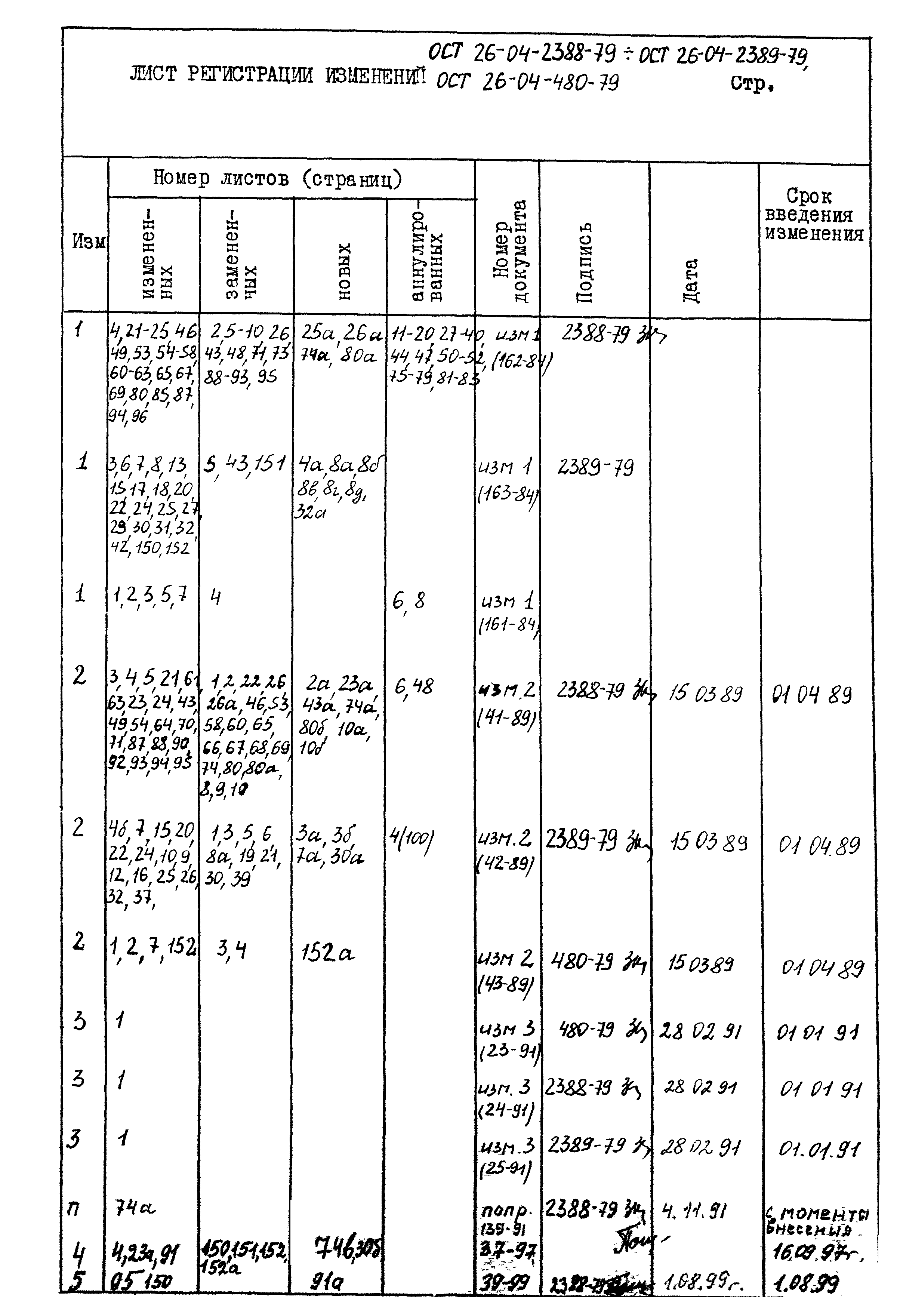 ОСТ 26-04-480-79