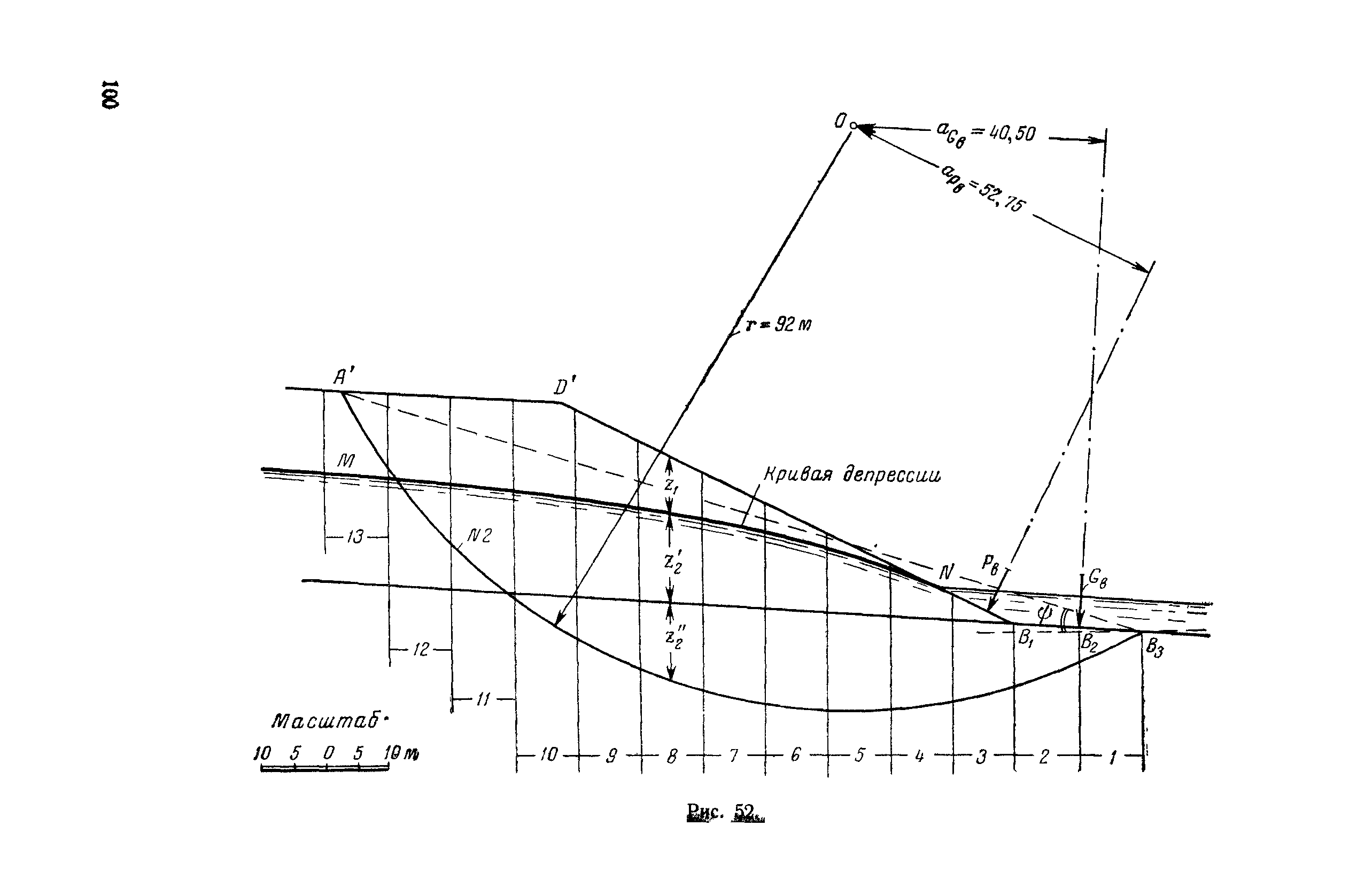 ВСН 04-71