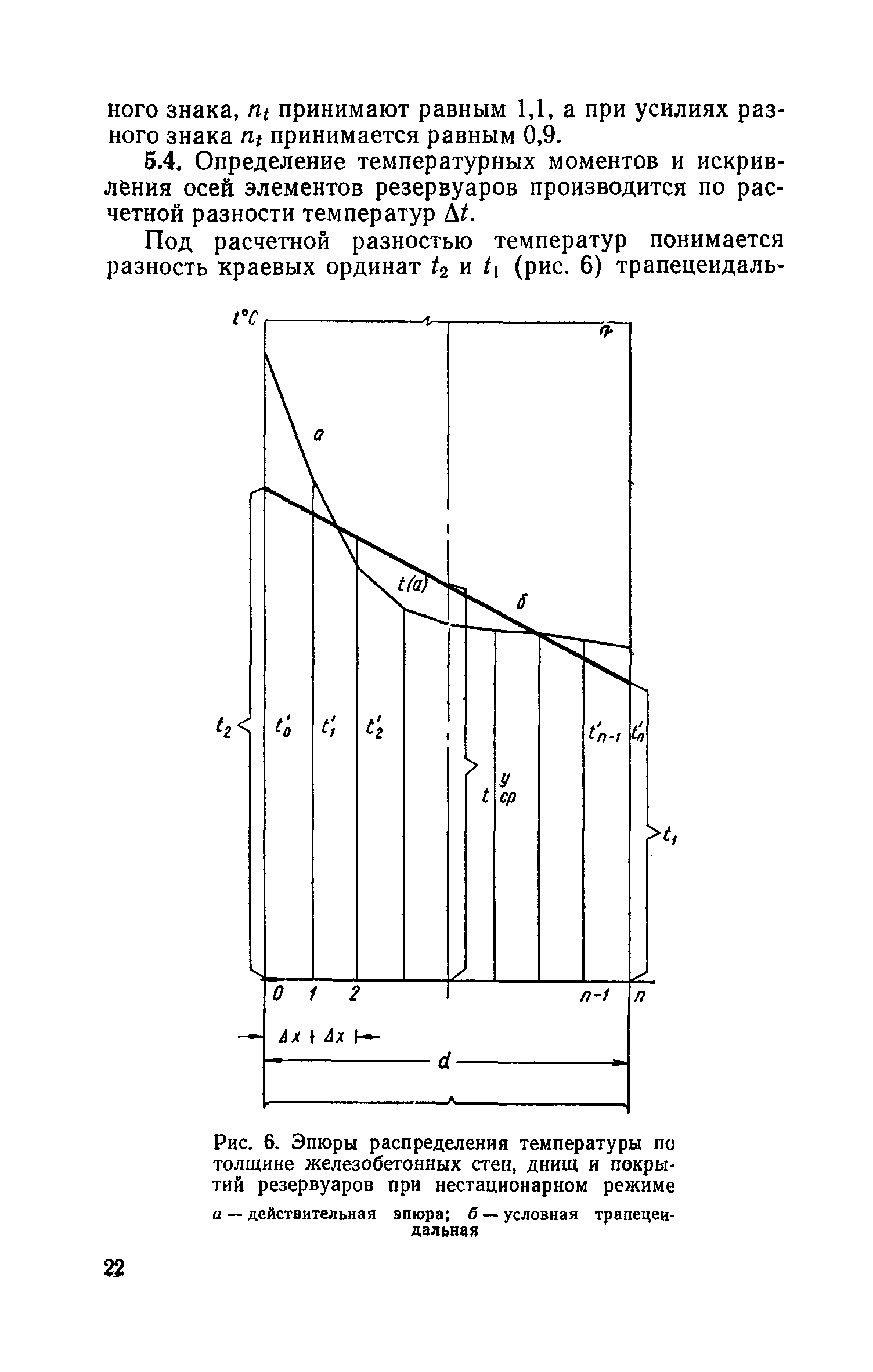 СН 326-65