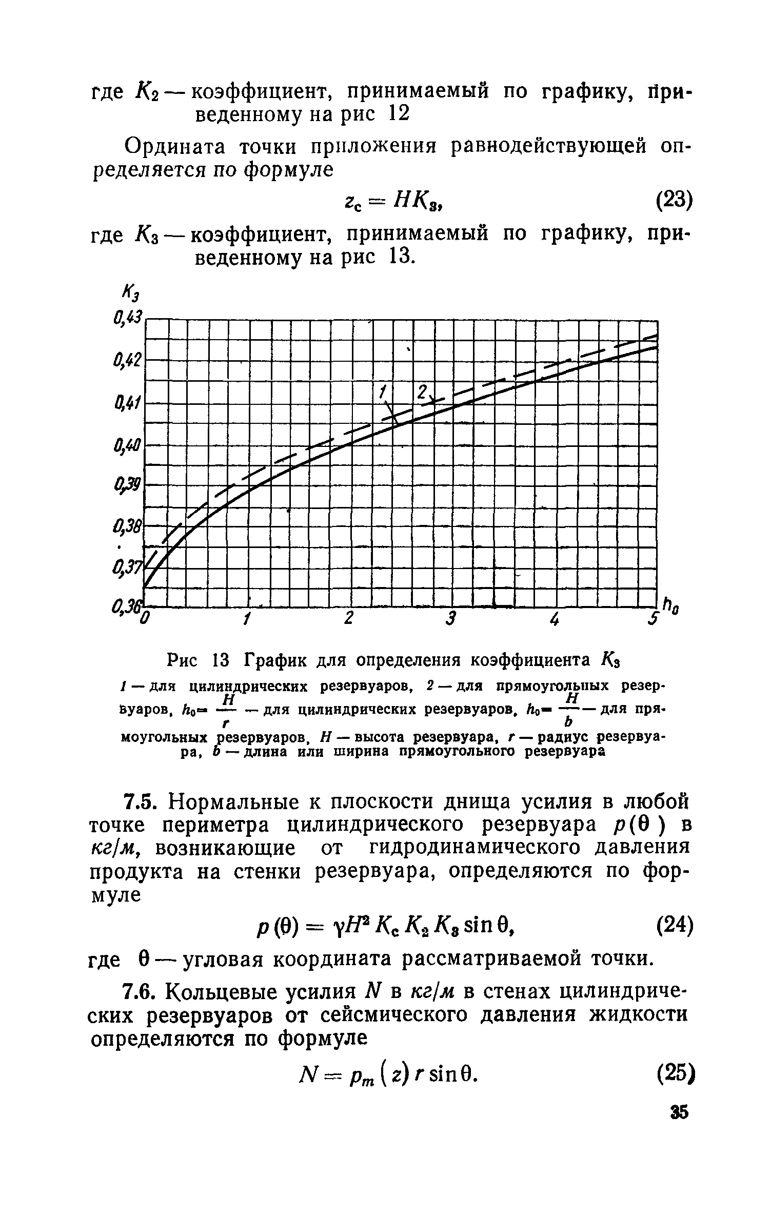 СН 326-65