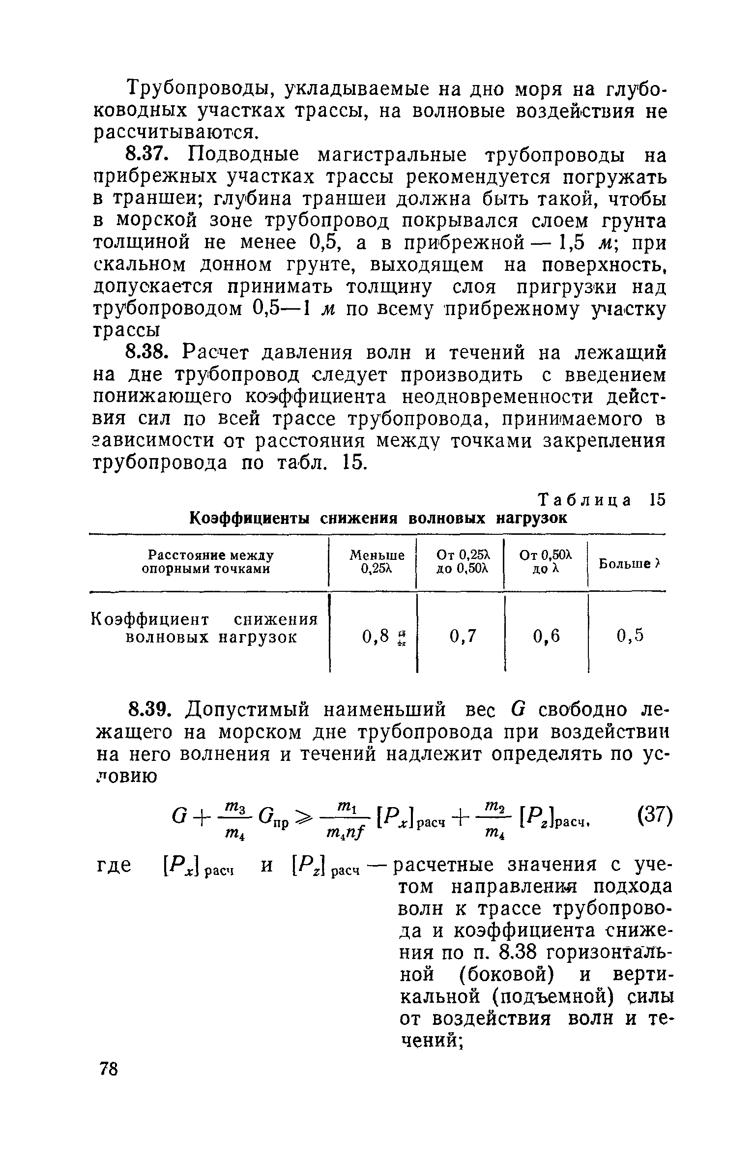 СН 288-64