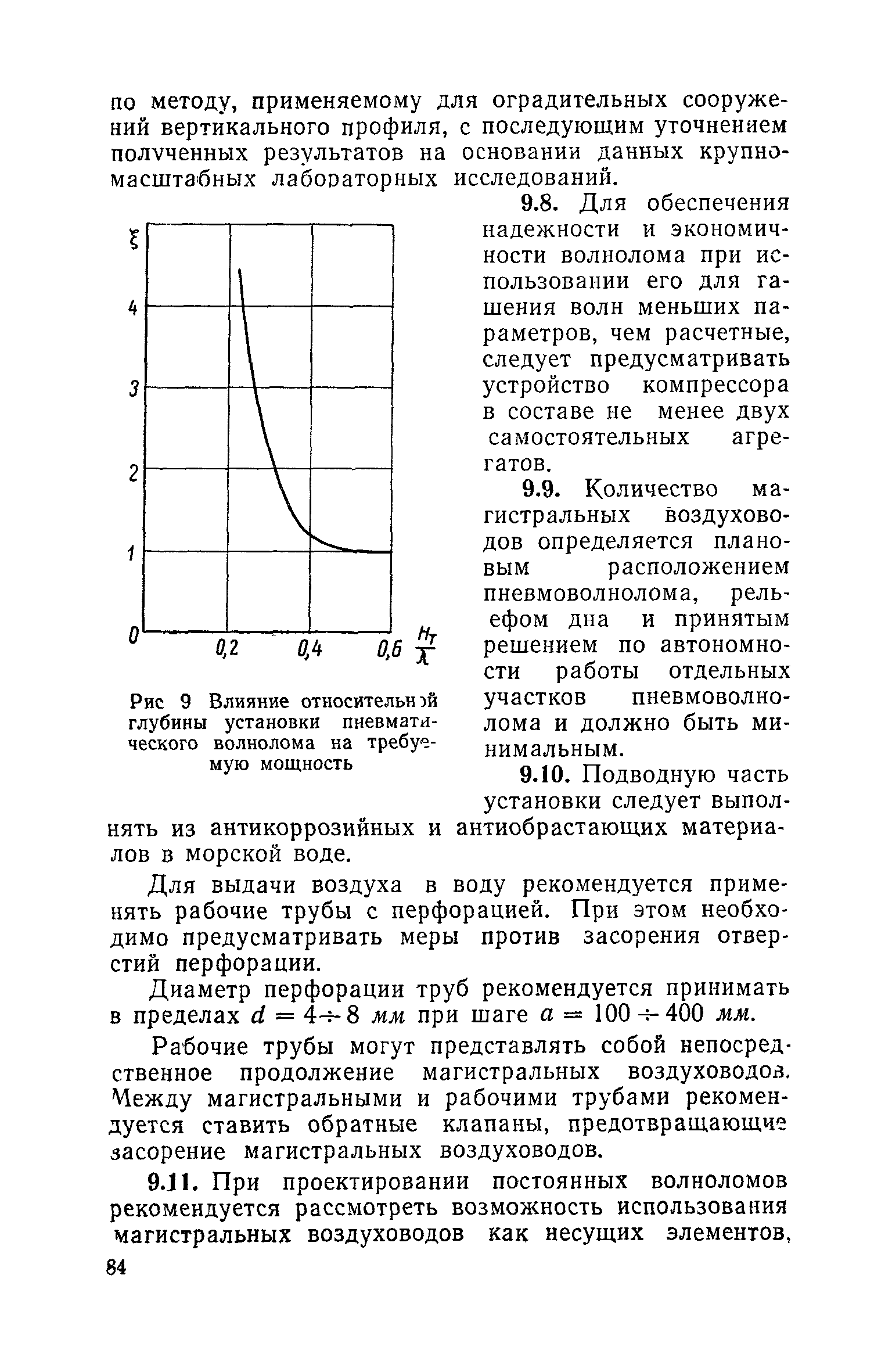 СН 288-64