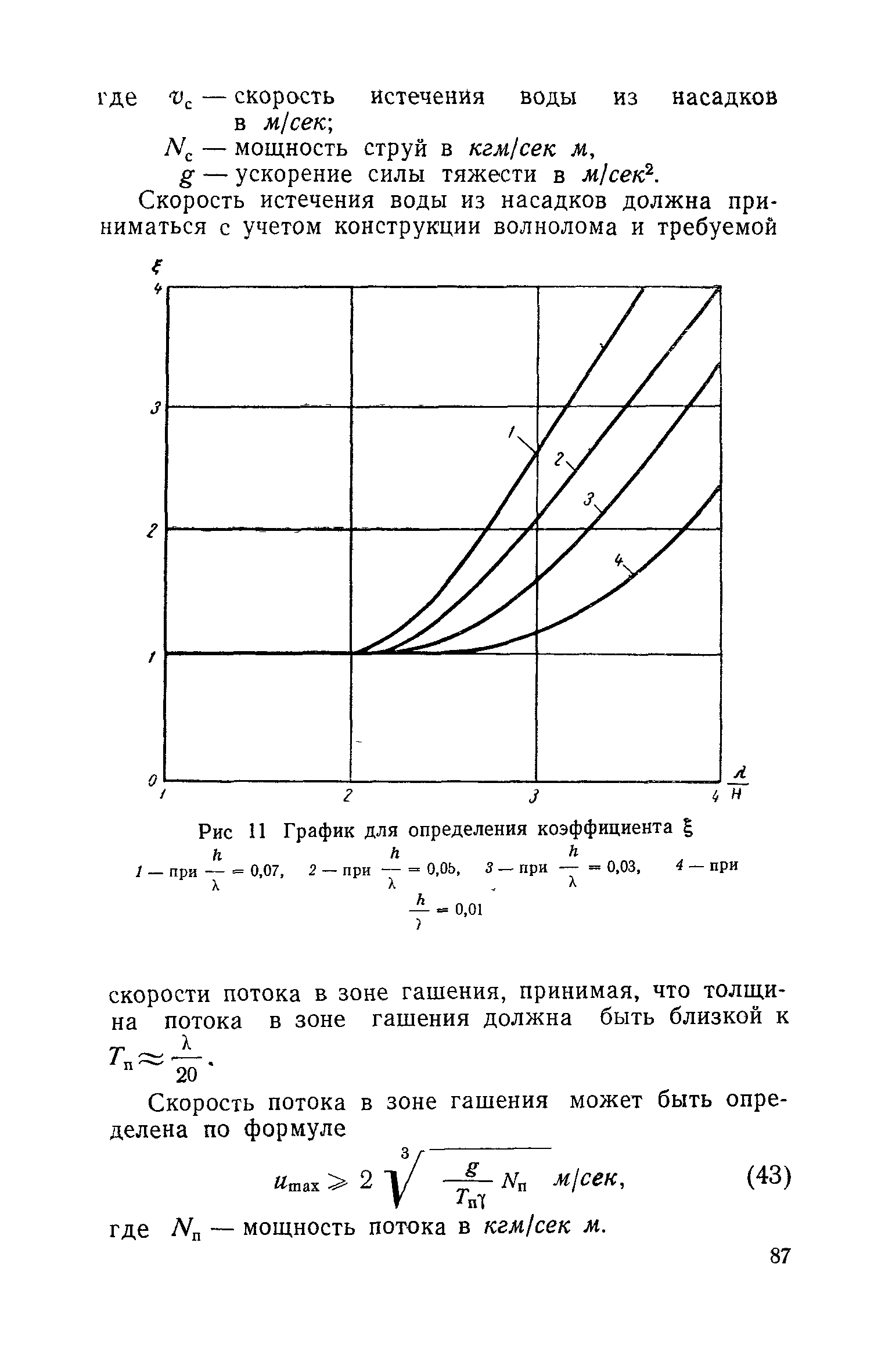 СН 288-64