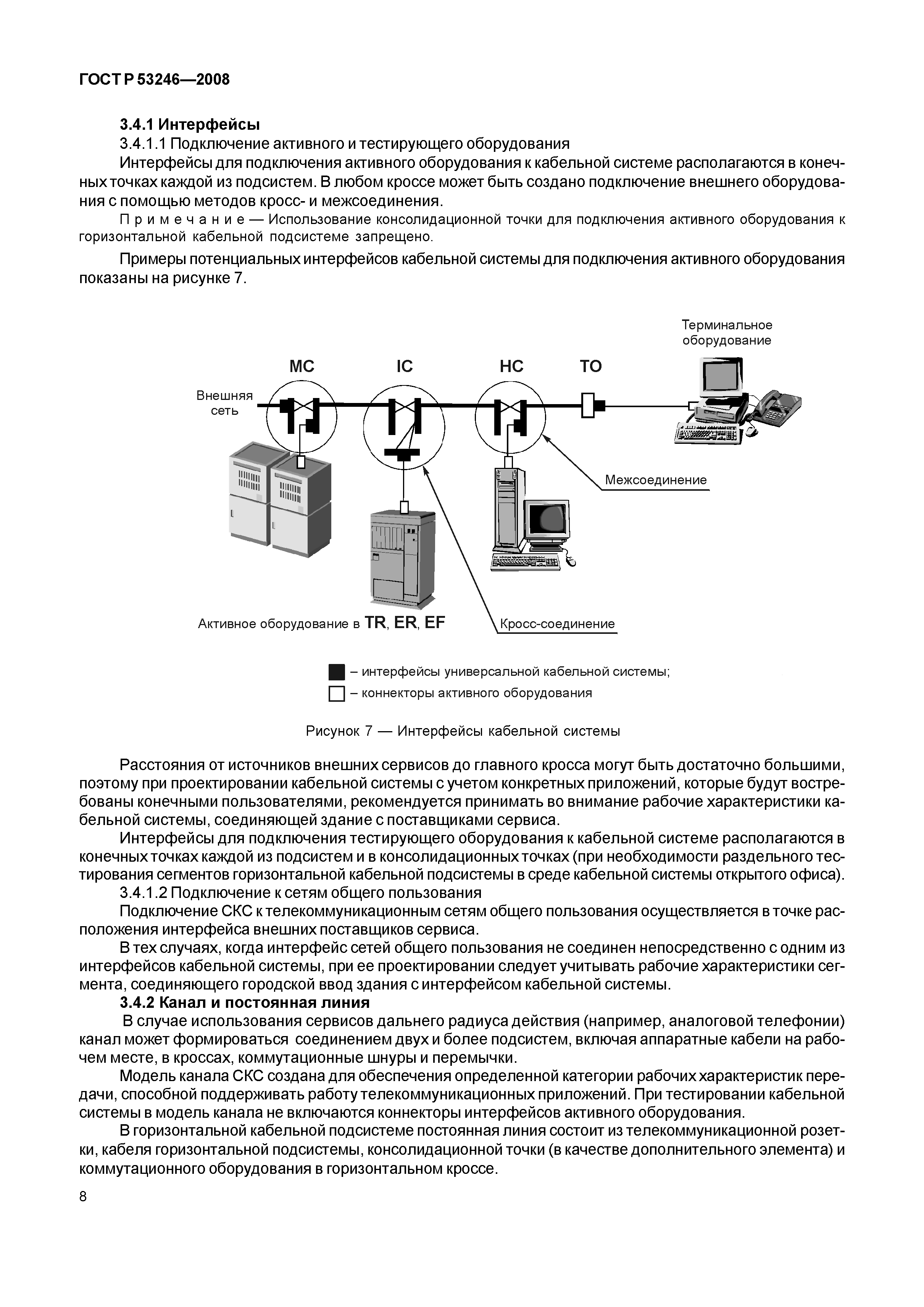 ГОСТ Р 53246-2008