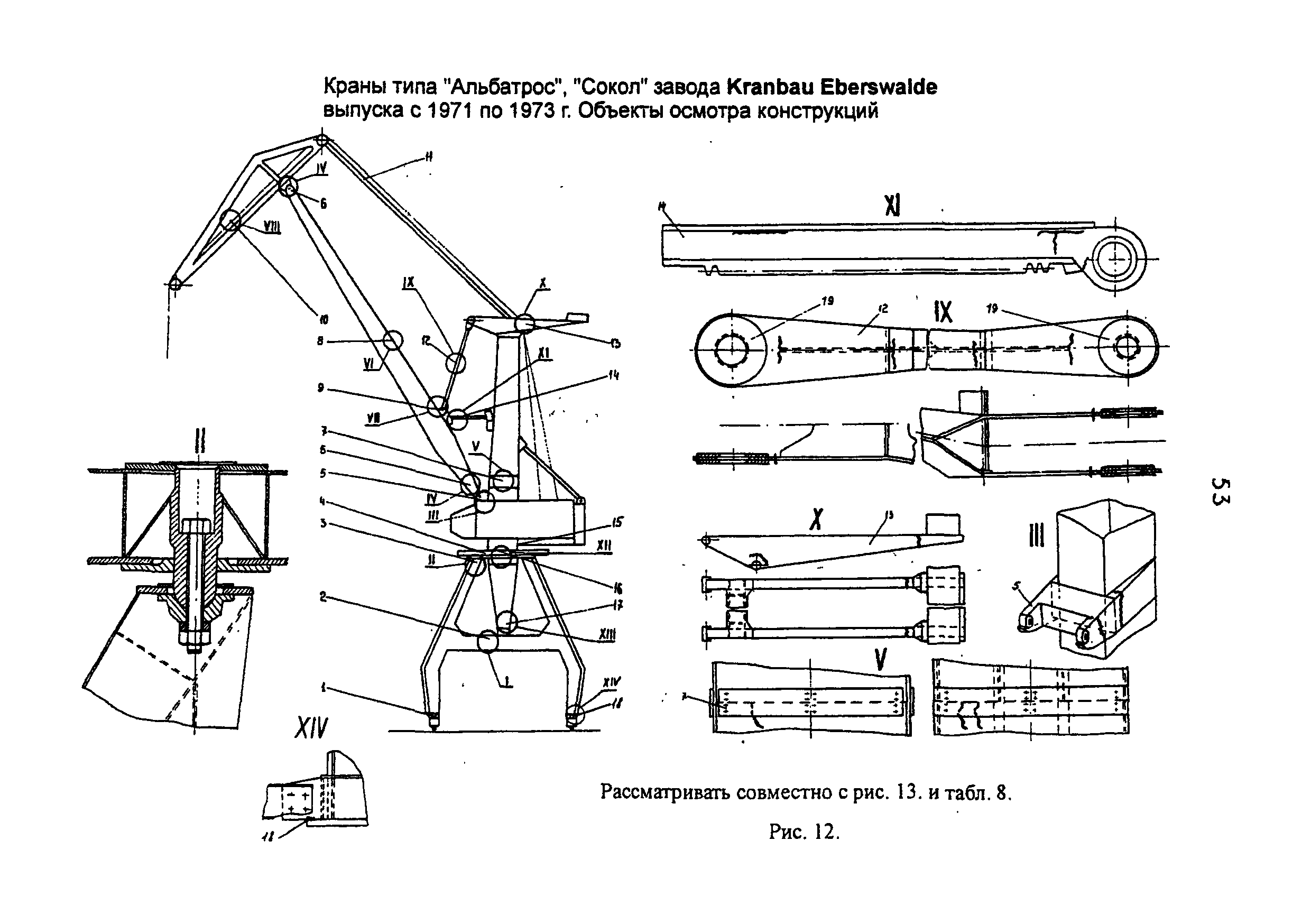 РД 10-112-4-98