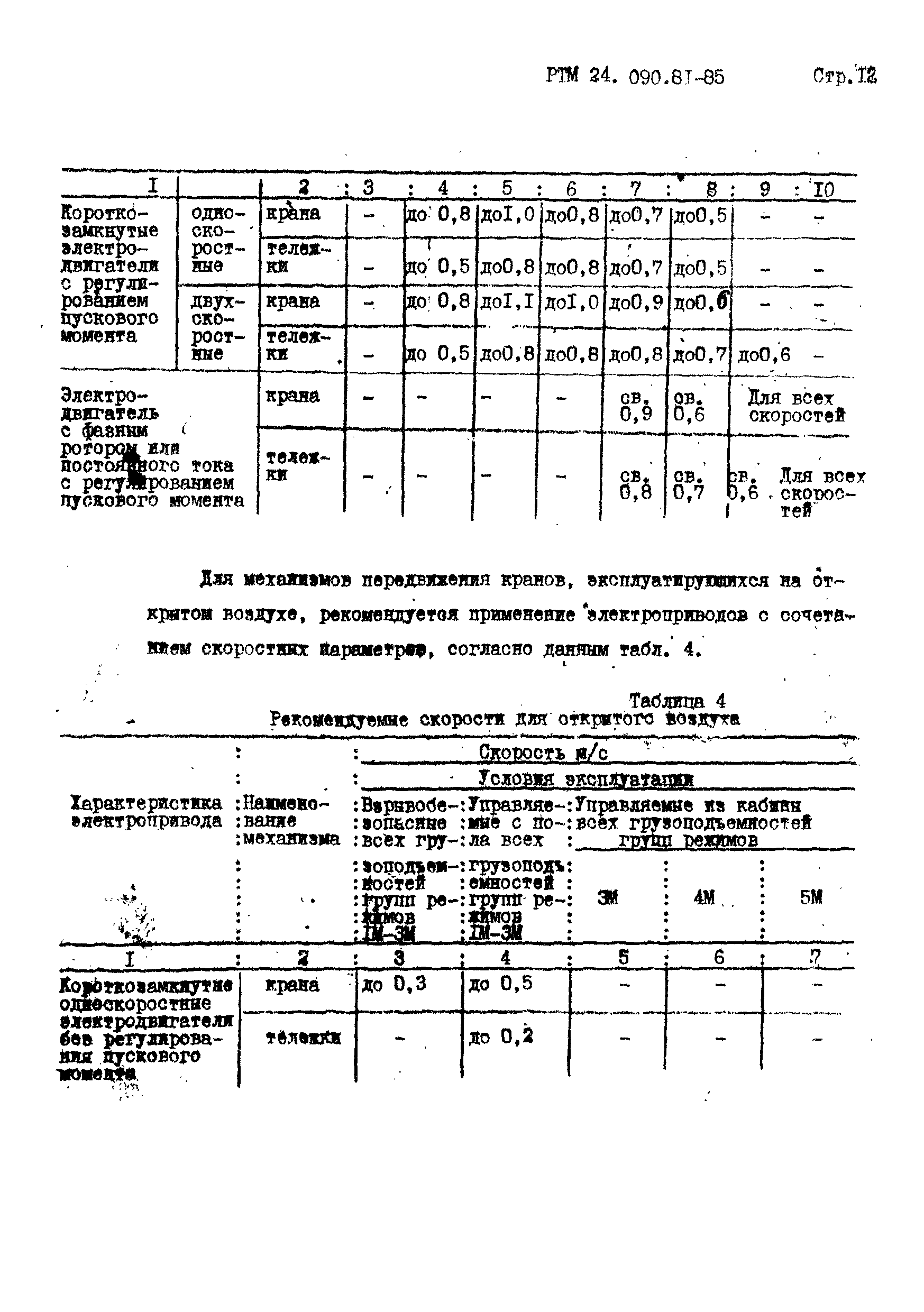 РТМ 24.090.81-85