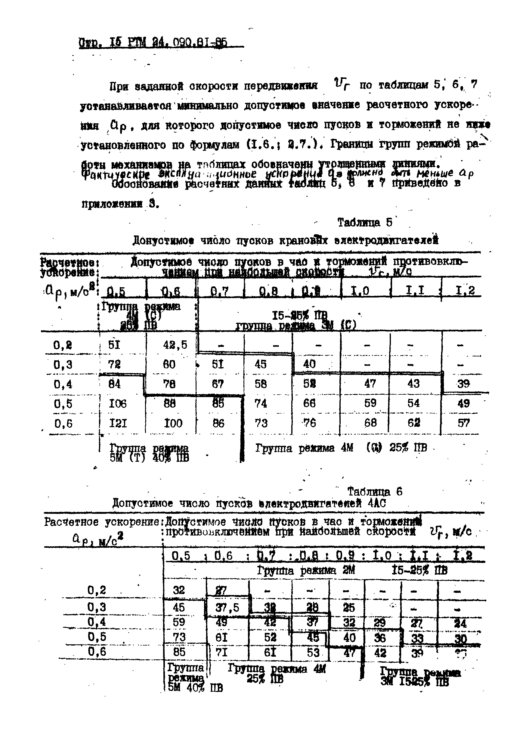 РТМ 24.090.81-85