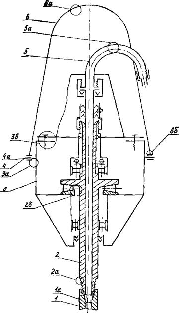 Инструкция Неразрушающий Контроль Бурильного Инструмента И Оборудовани