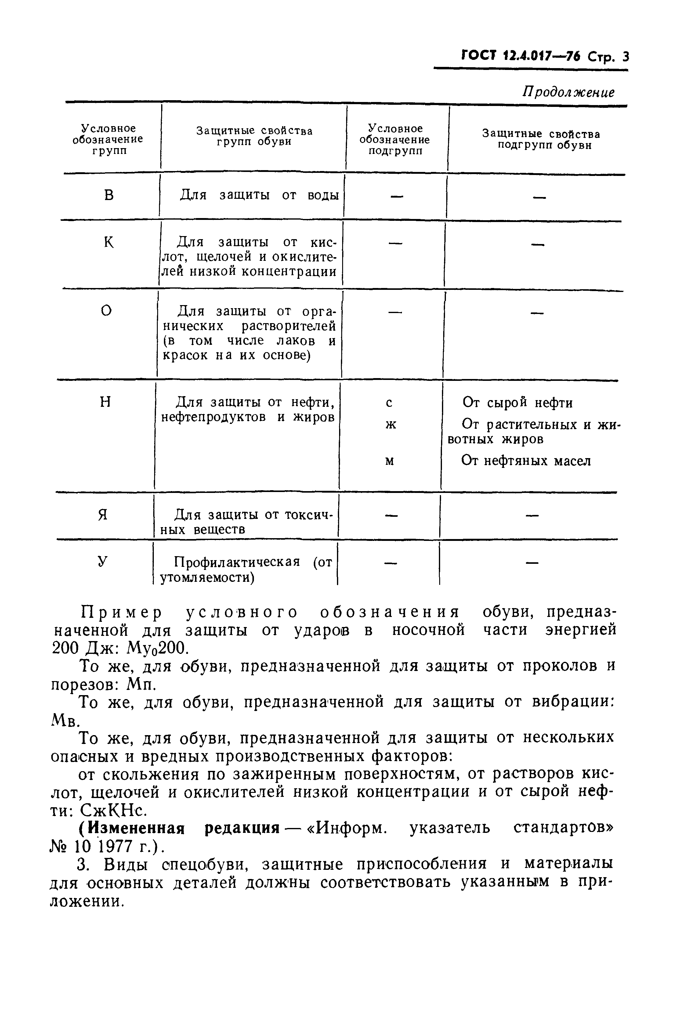 ГОСТ 12.4.017-76