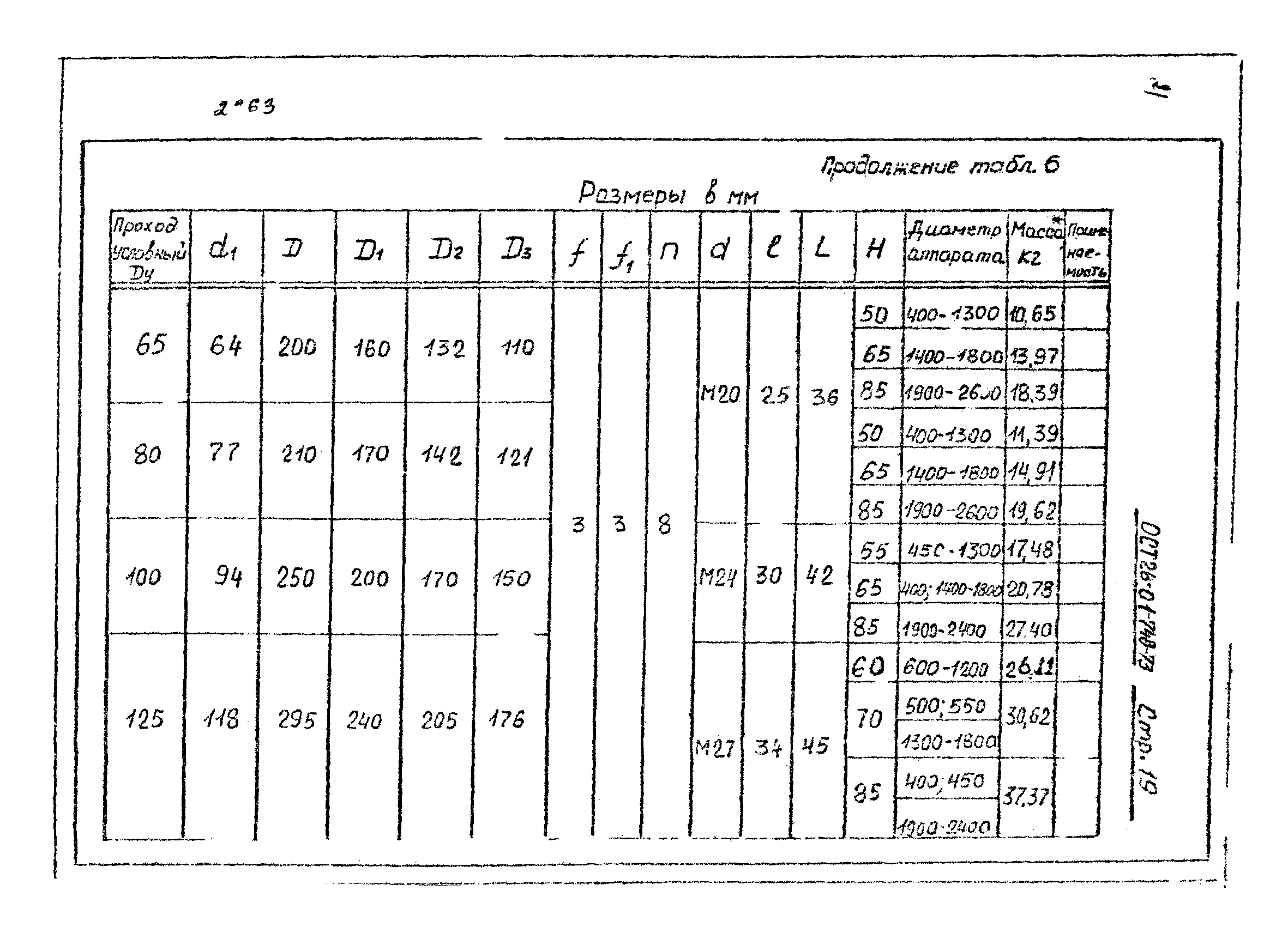 ОСТ 26-01-748-73