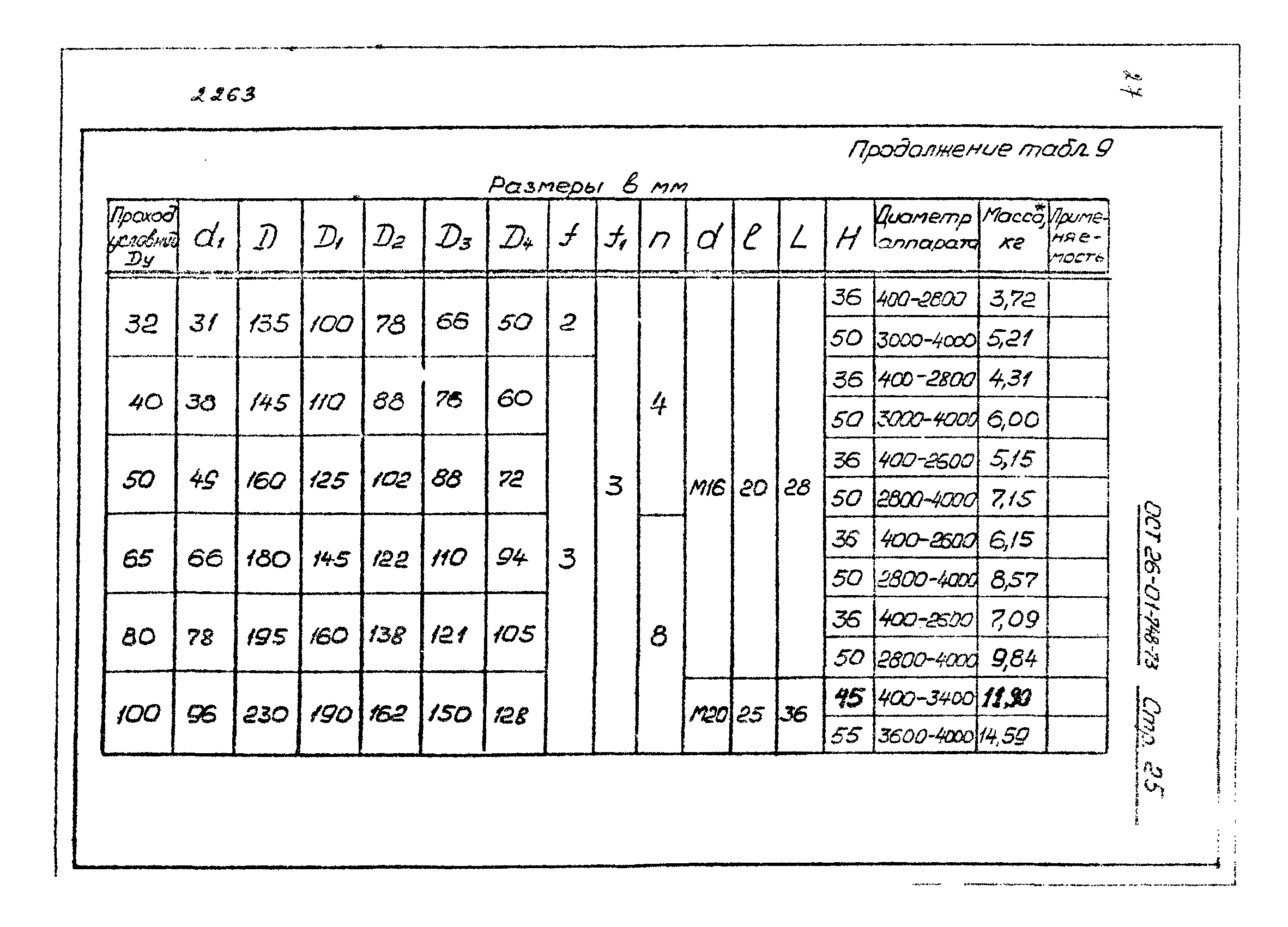 ОСТ 26-01-748-73