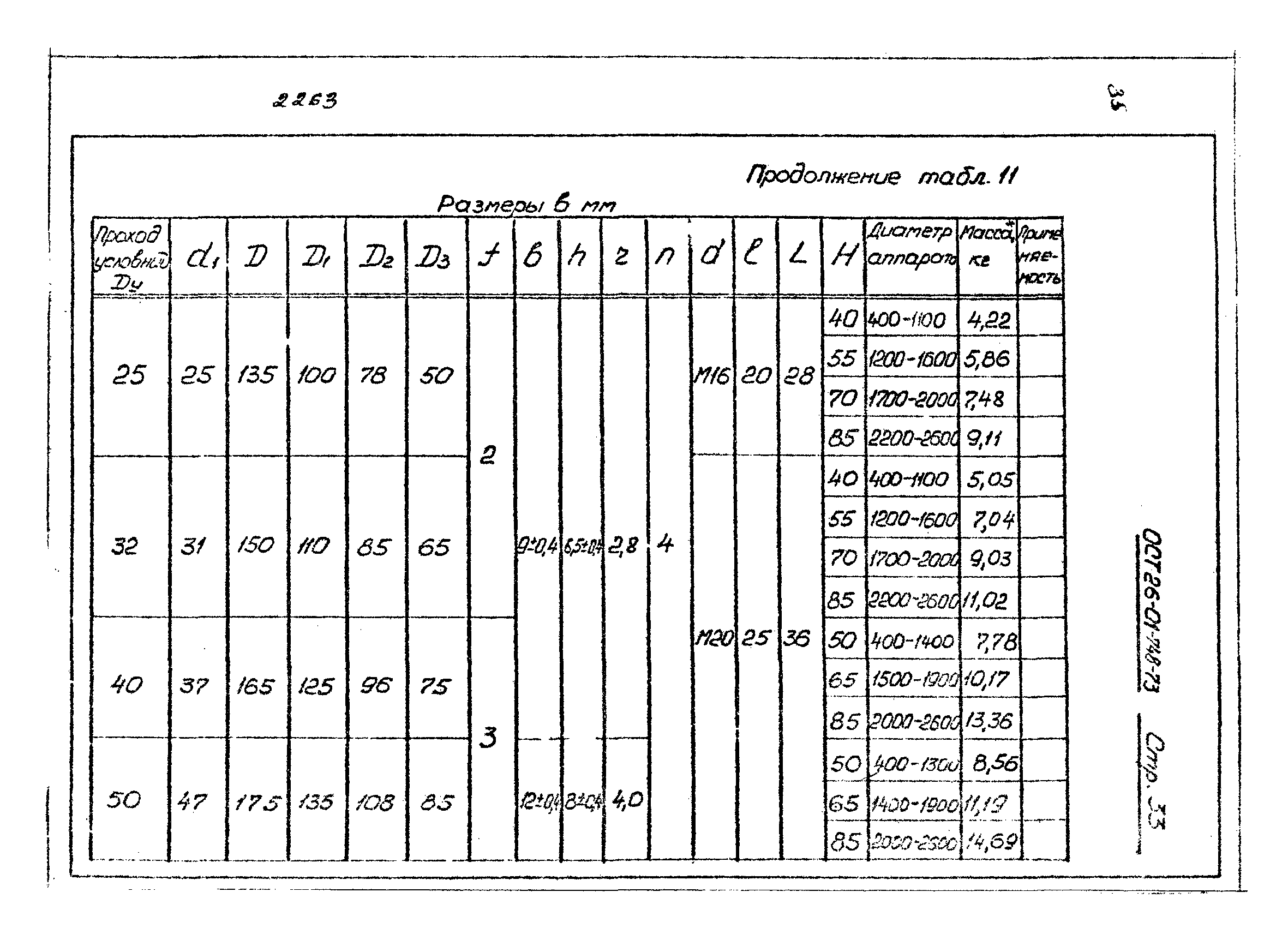 ОСТ 26-01-748-73