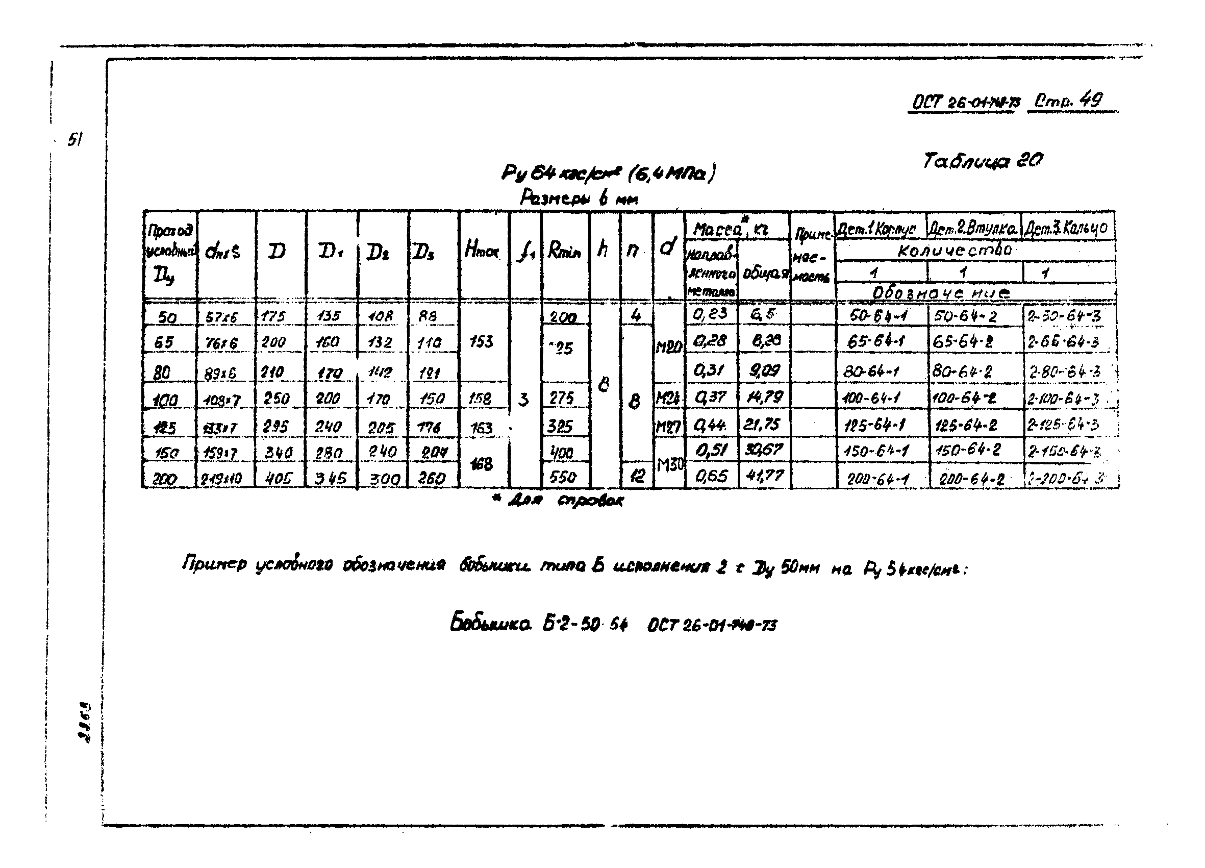 ОСТ 26-01-748-73