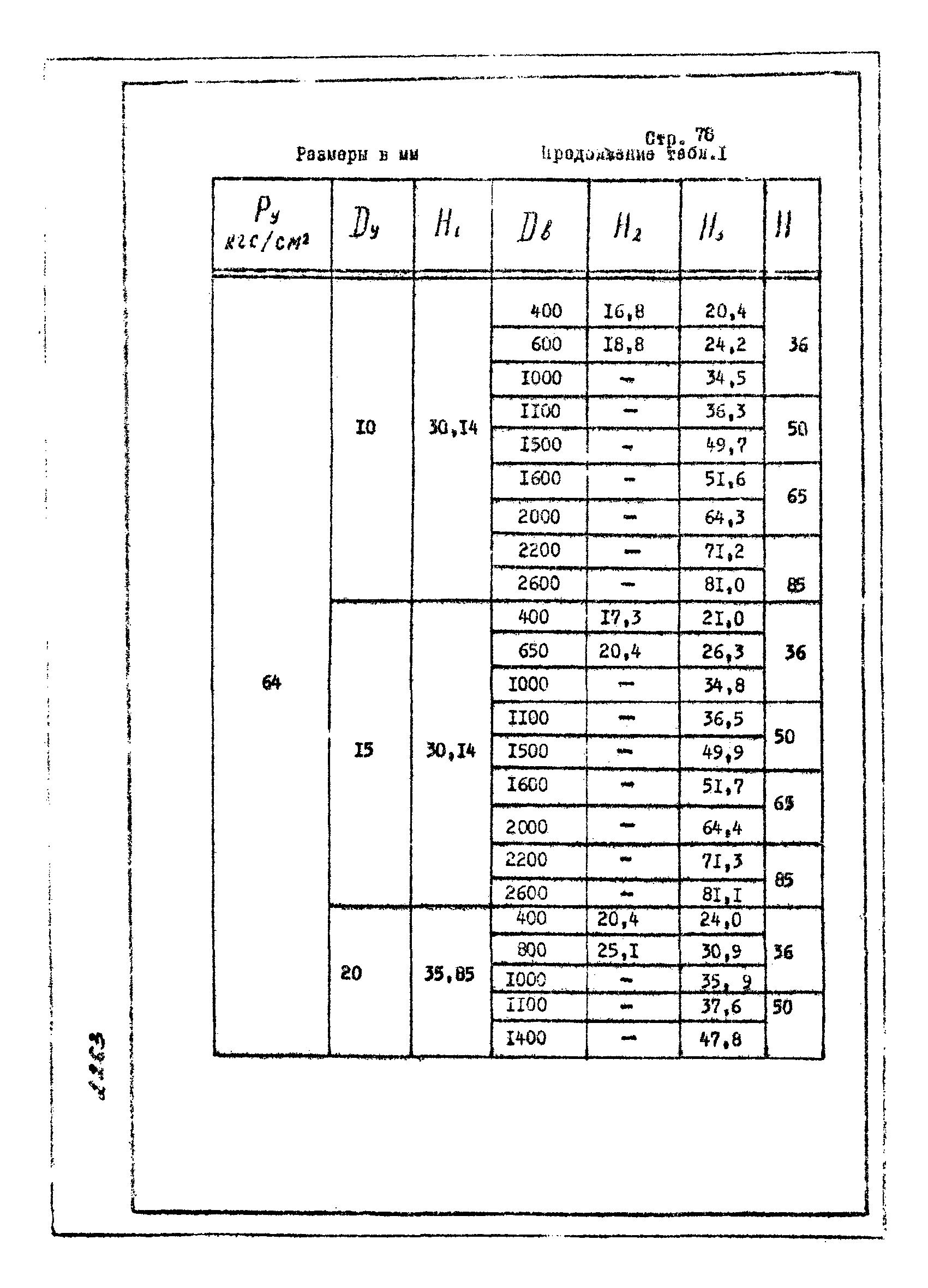 ОСТ 26-01-748-73