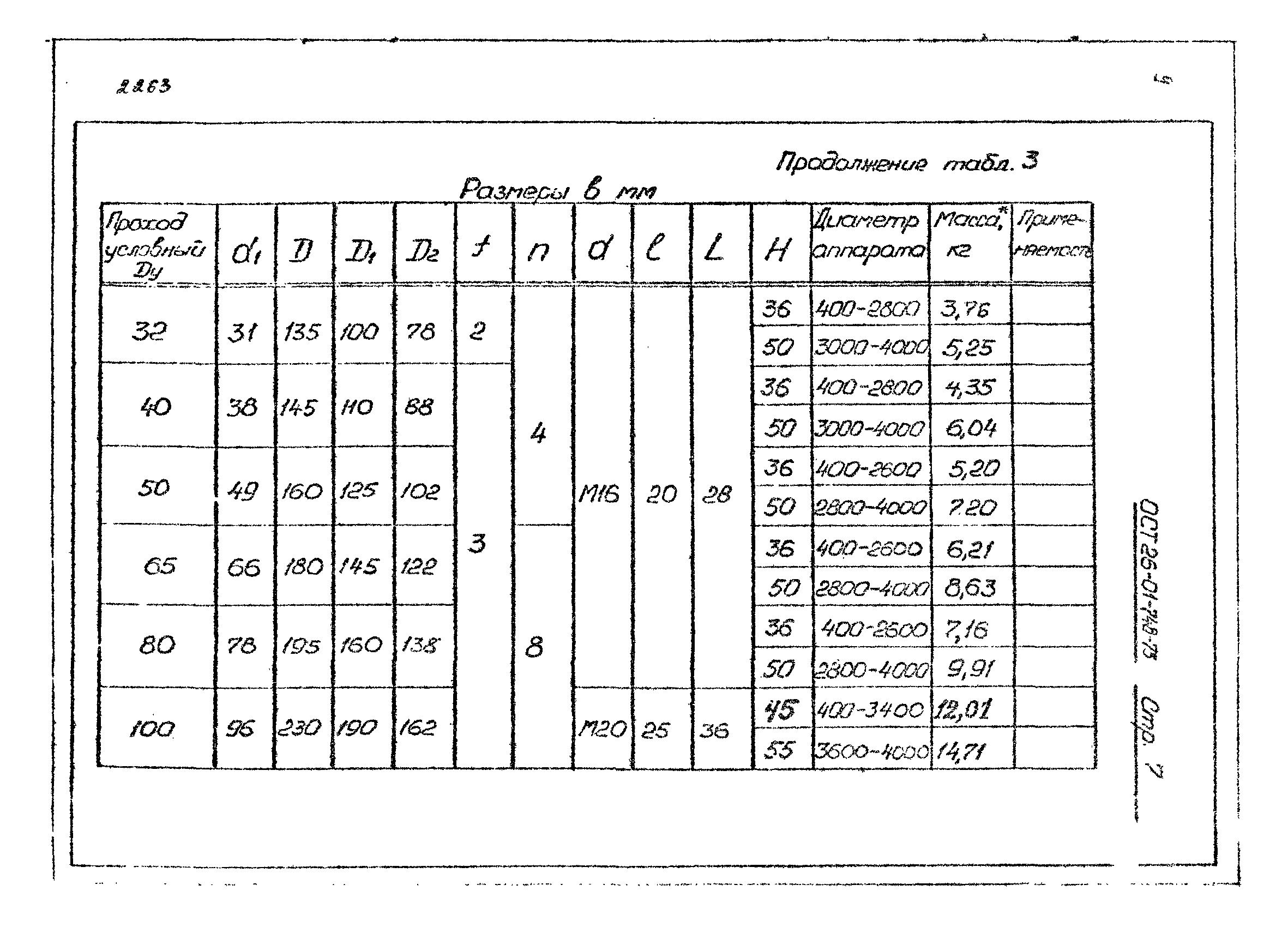 ОСТ 26-01-748-73