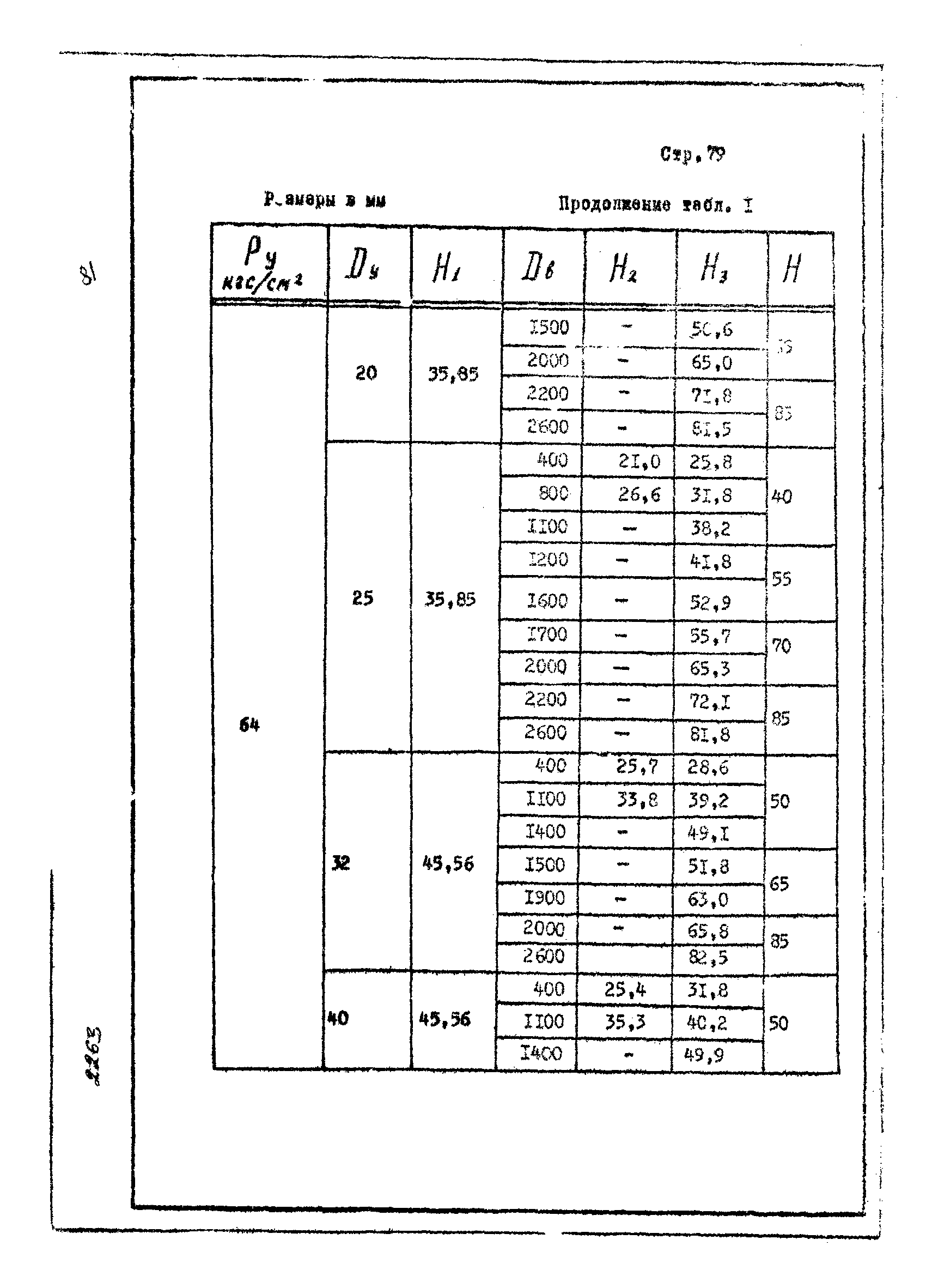 ОСТ 26-01-748-73