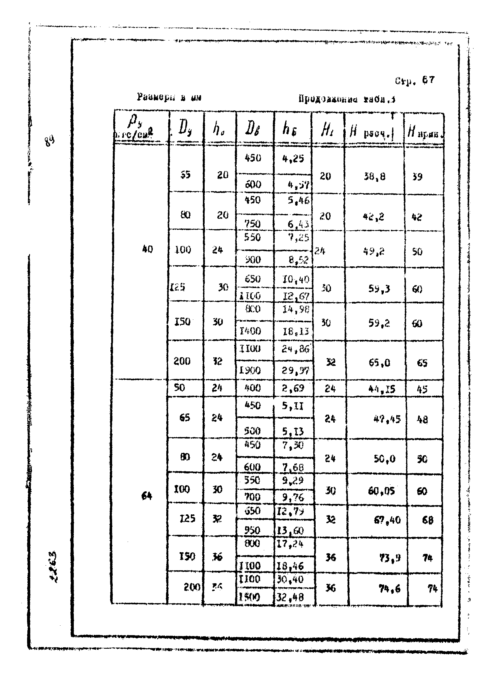 ОСТ 26-01-748-73