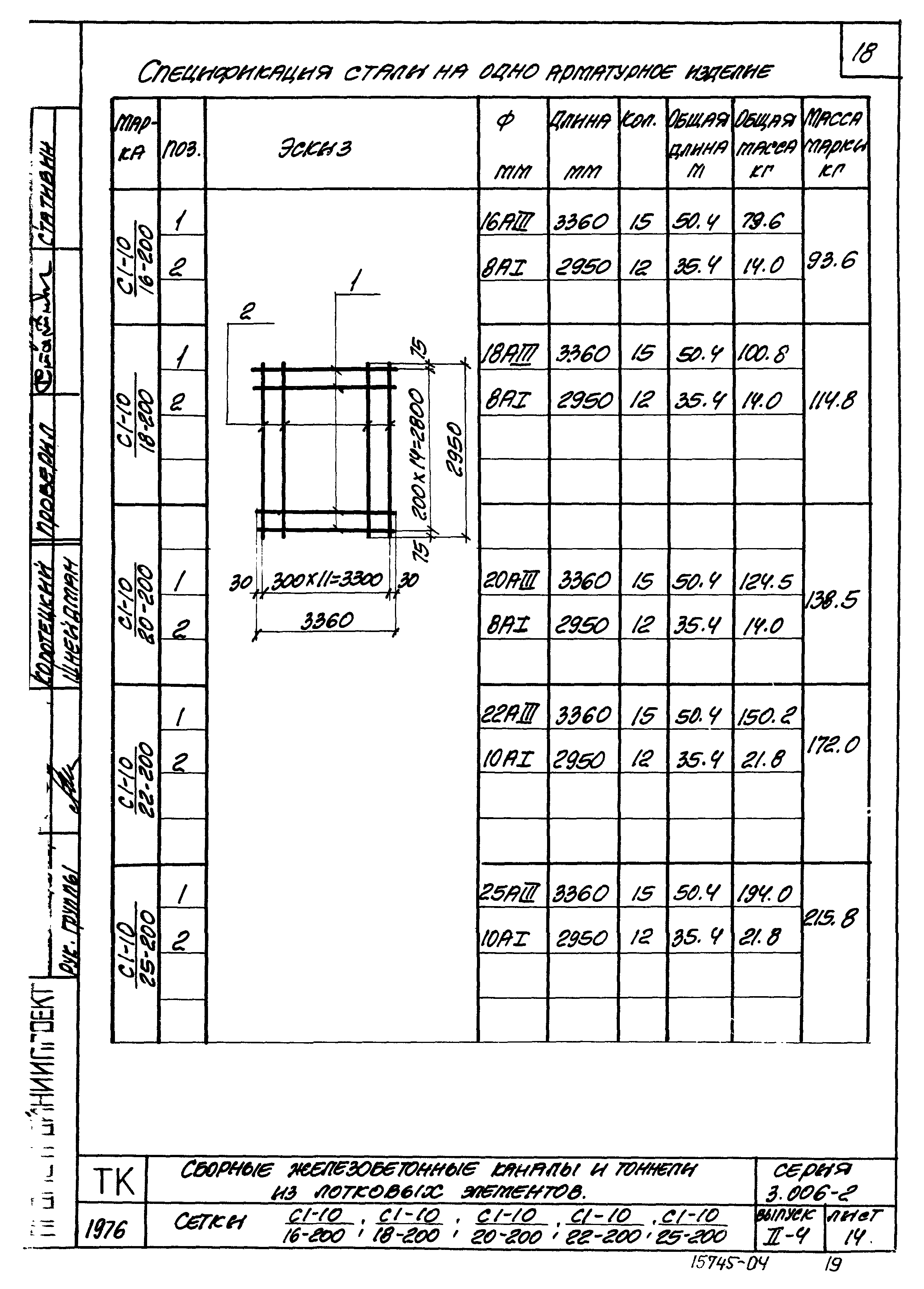 Серия 3.006-2