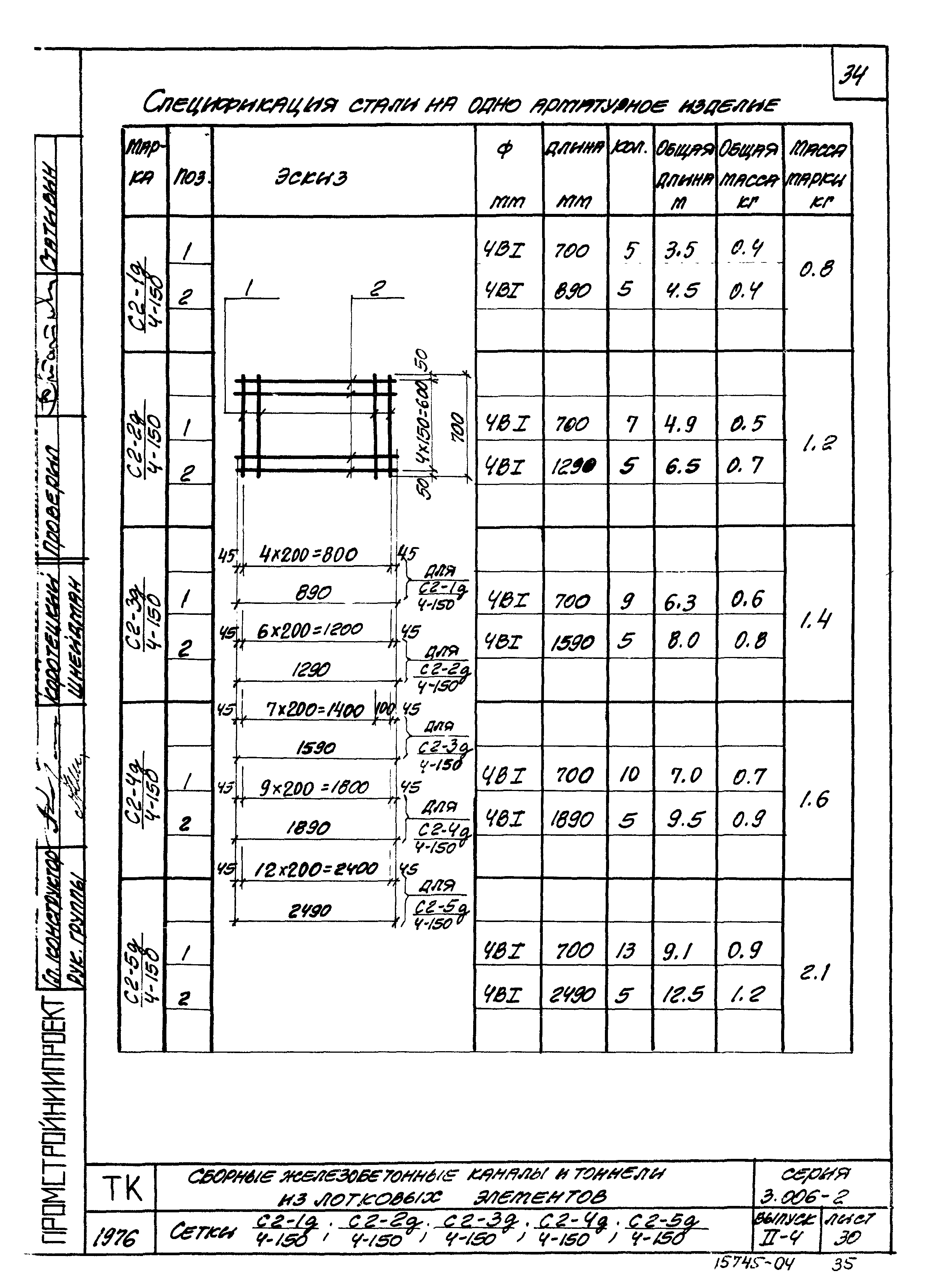 Серия 3.006-2