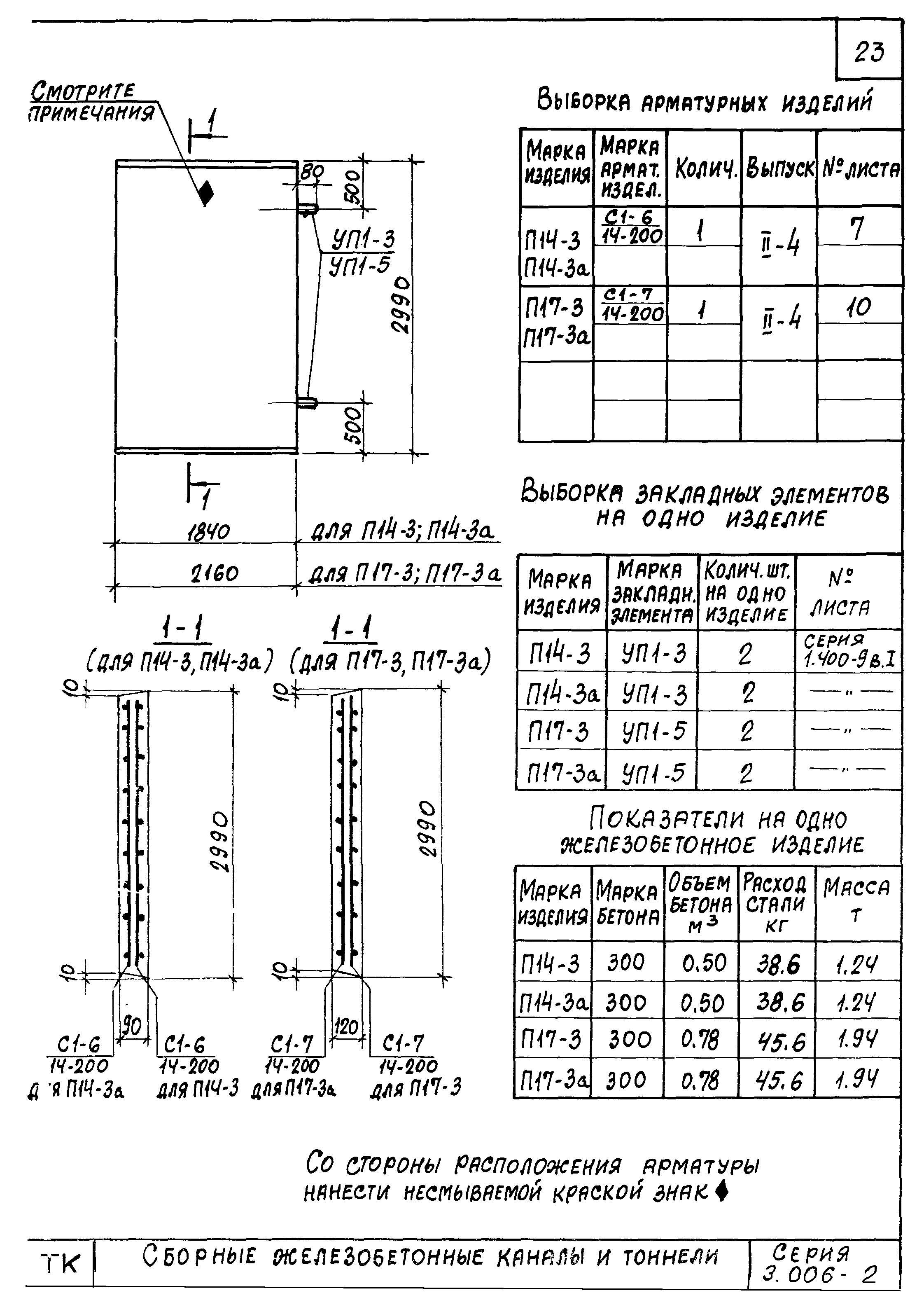 Серия 3.006-2