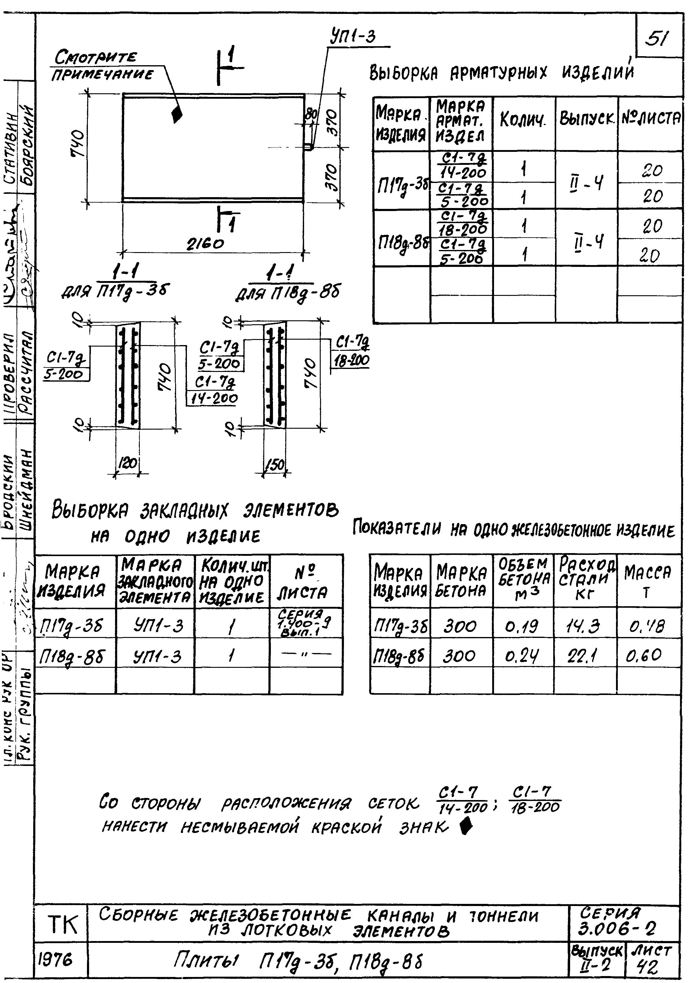 Серия 3.006-2