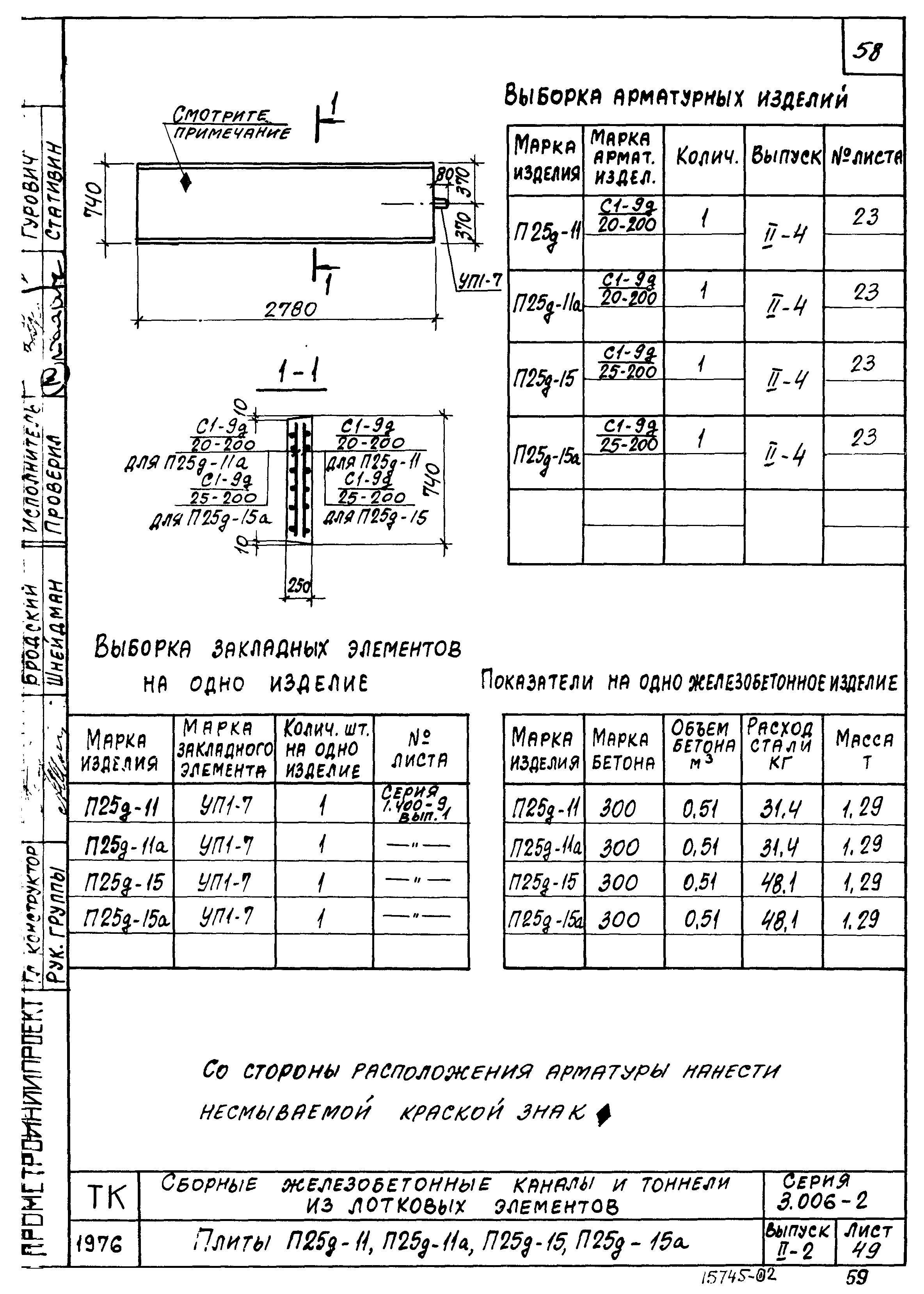 Серия 3.006-2