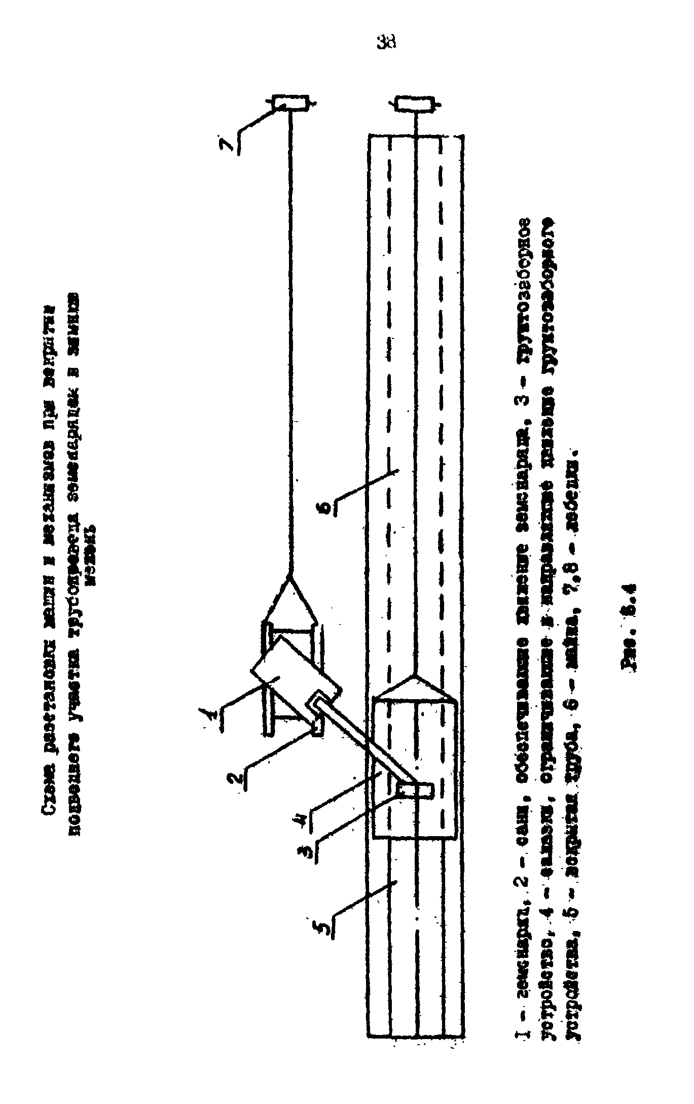 РД 39-0147103-358-89