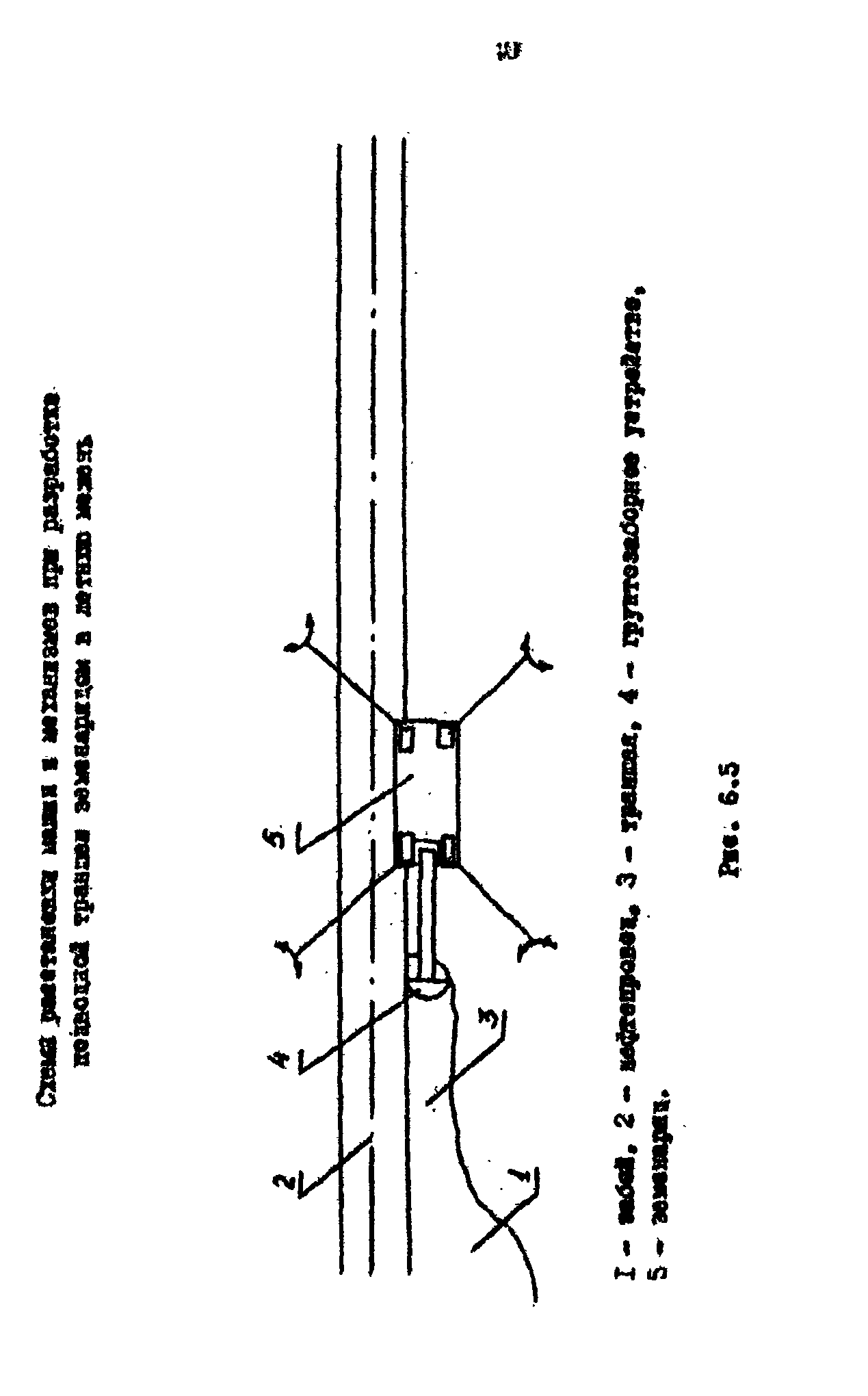 РД 39-0147103-358-89