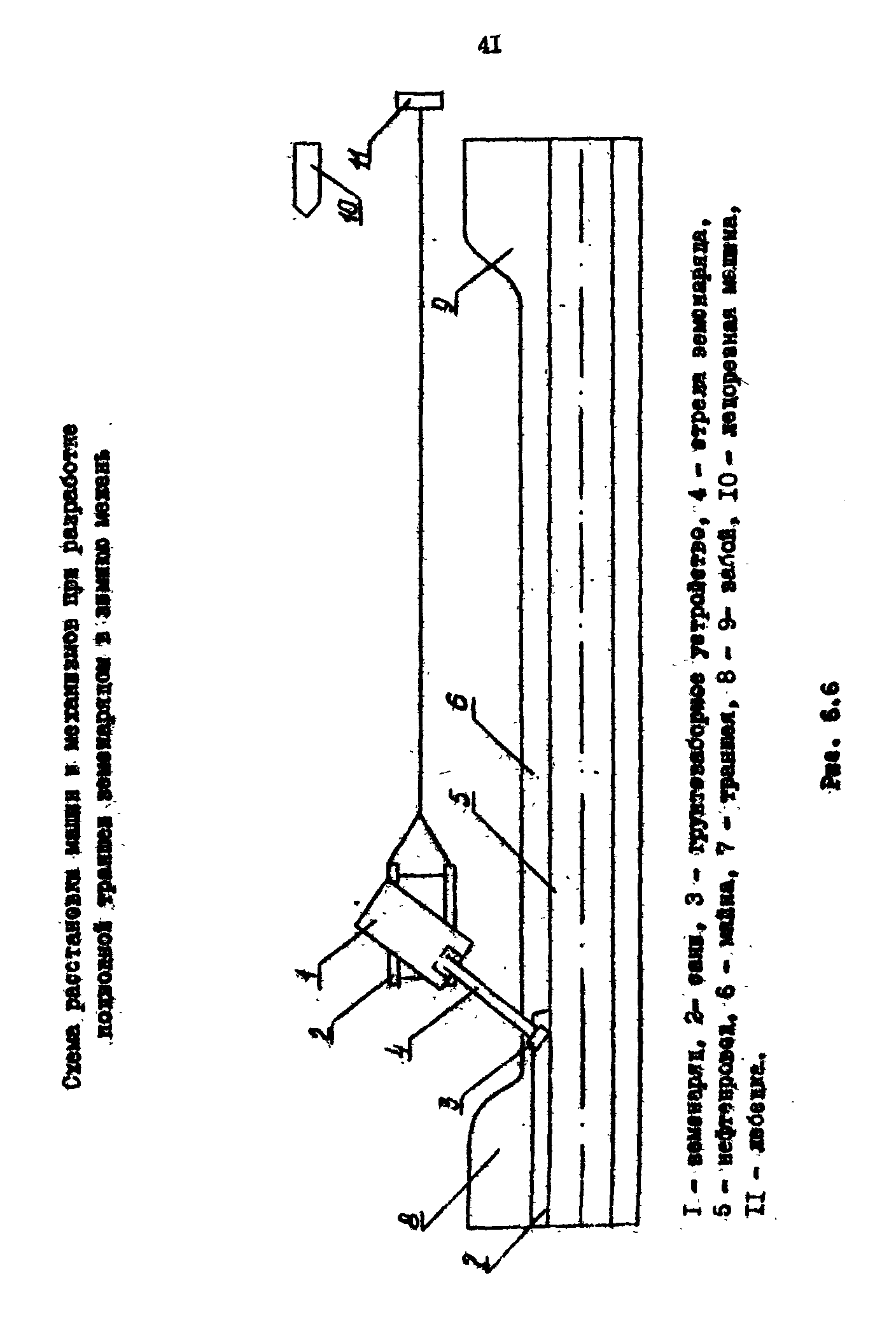 РД 39-0147103-358-89