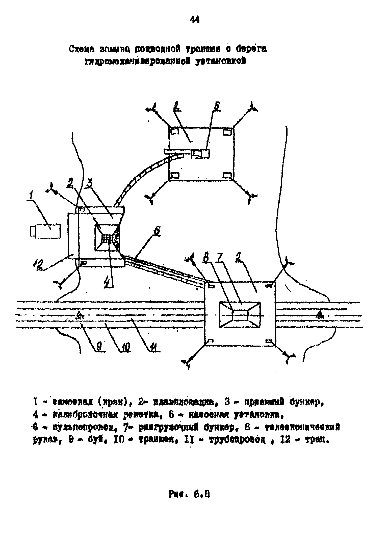 РД 39-0147103-358-89