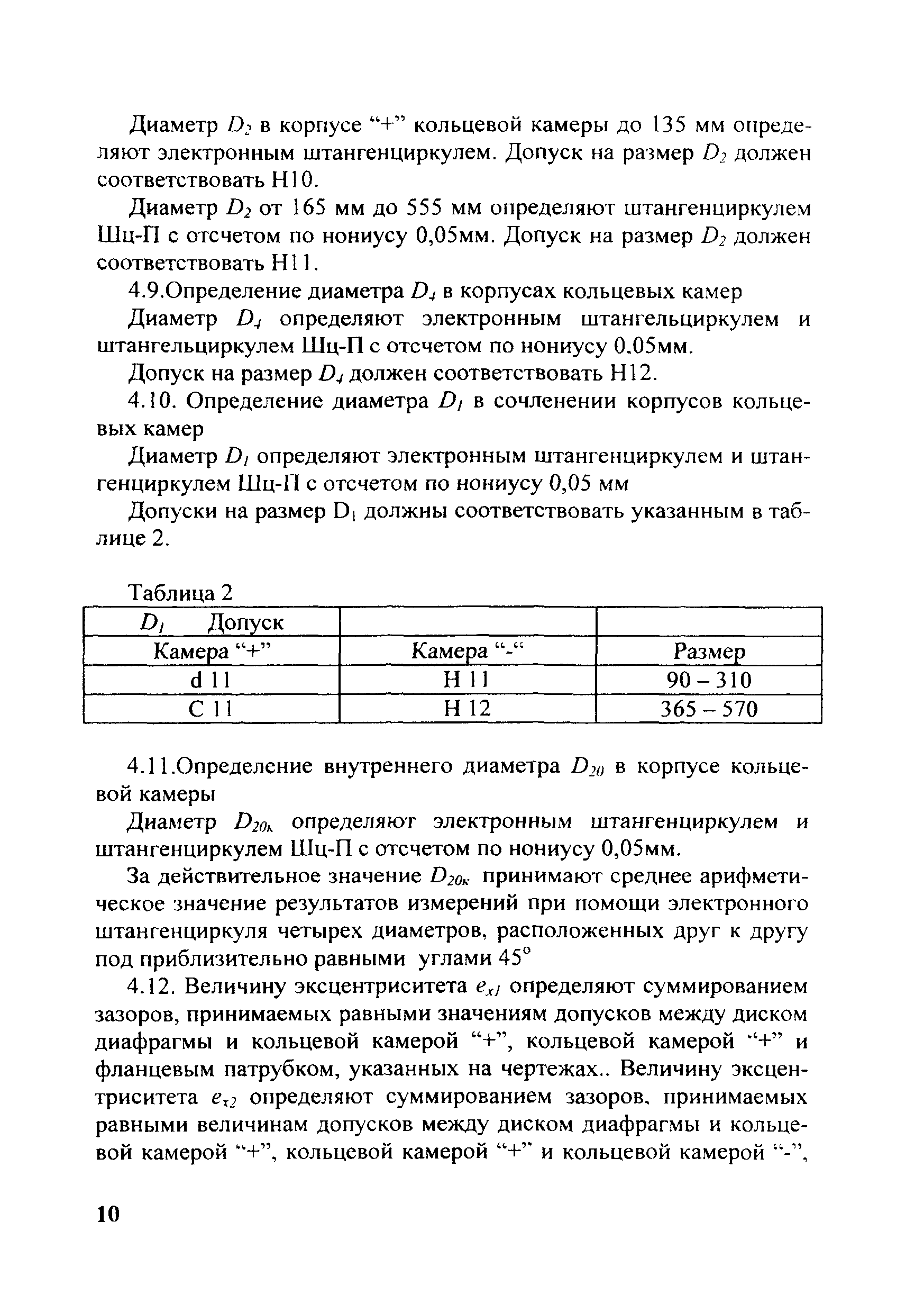 МИ 2638-2001