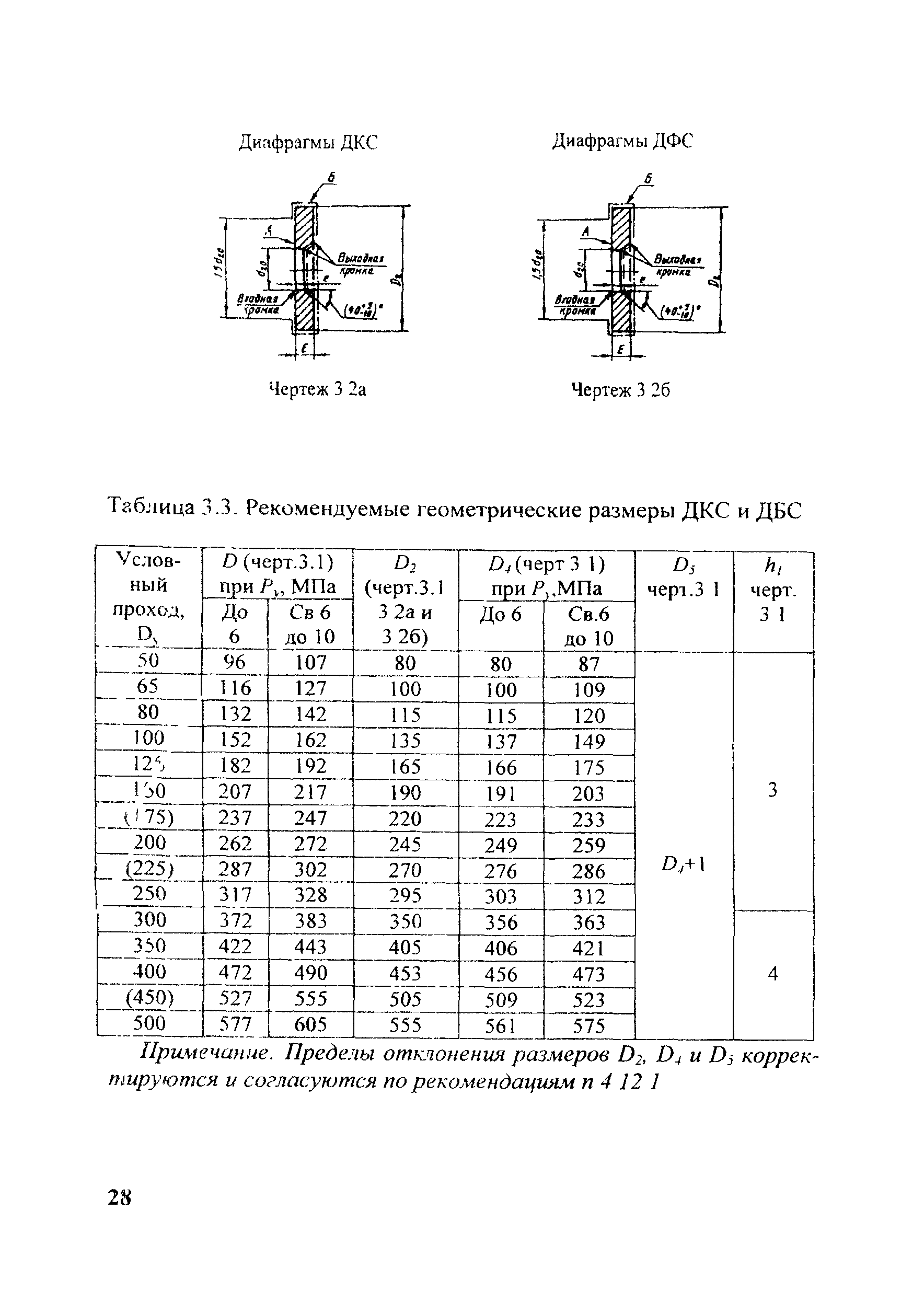 МИ 2638-2001