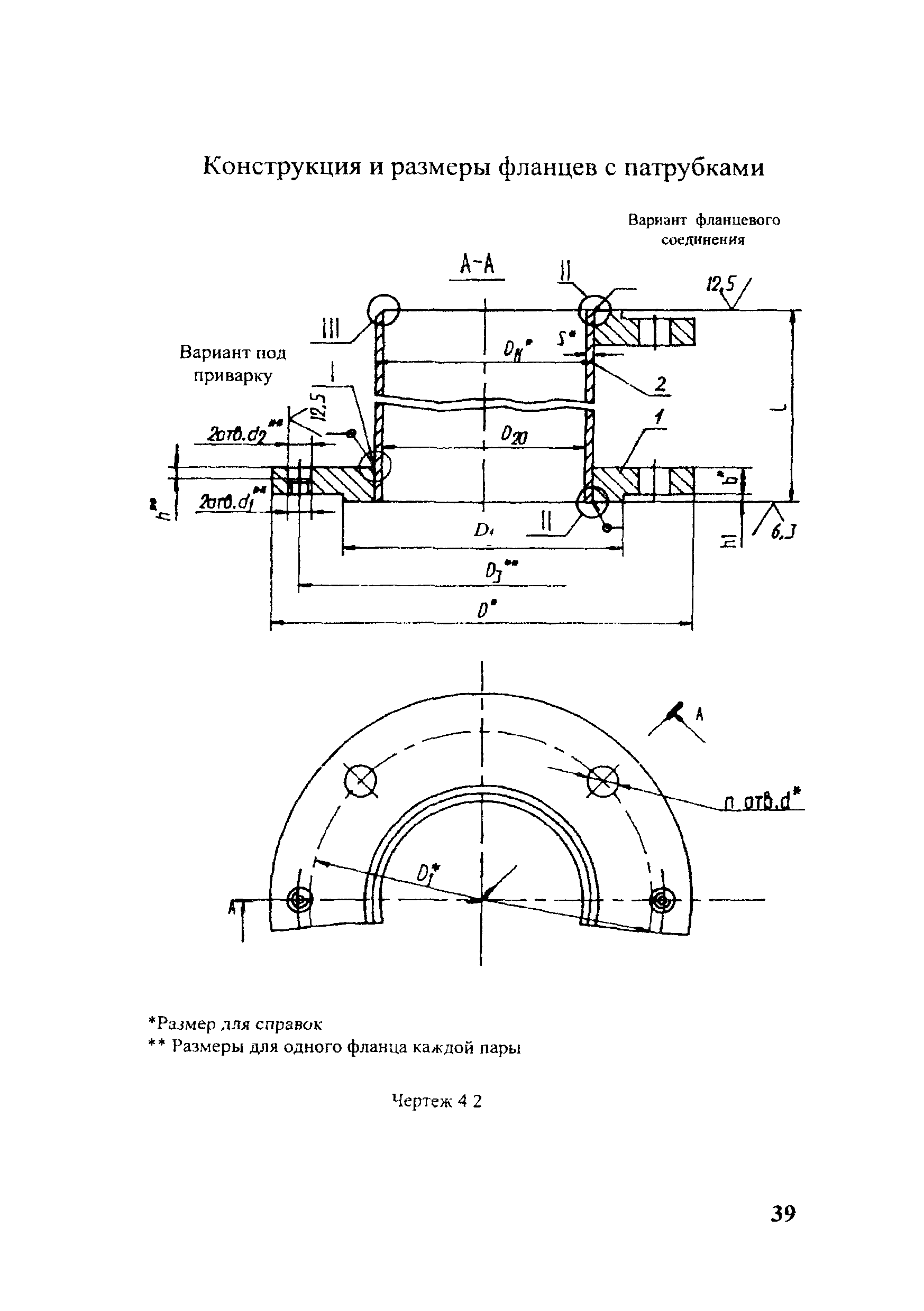 МИ 2638-2001