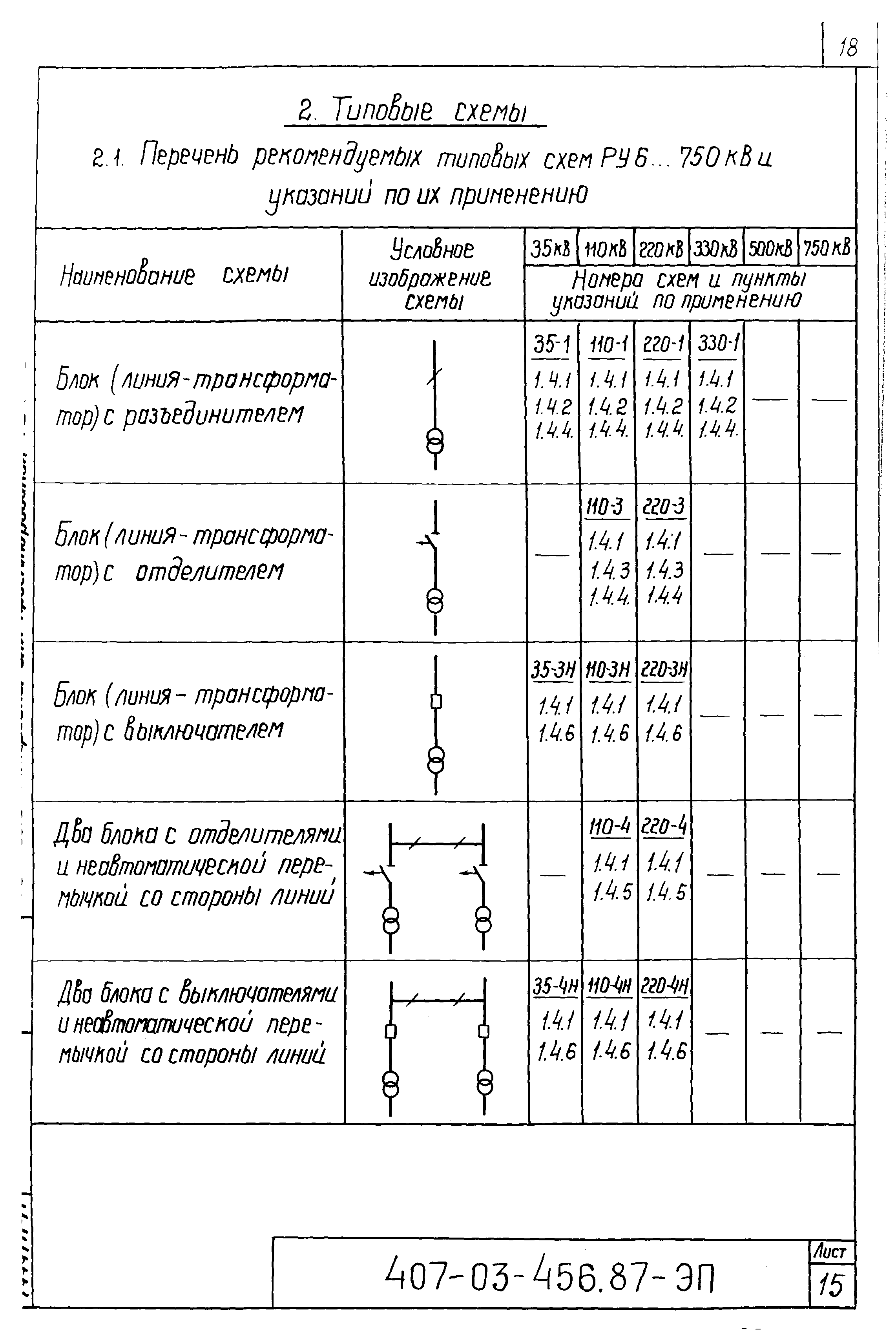 Типовые материалы для проектирования 407-03-456.87