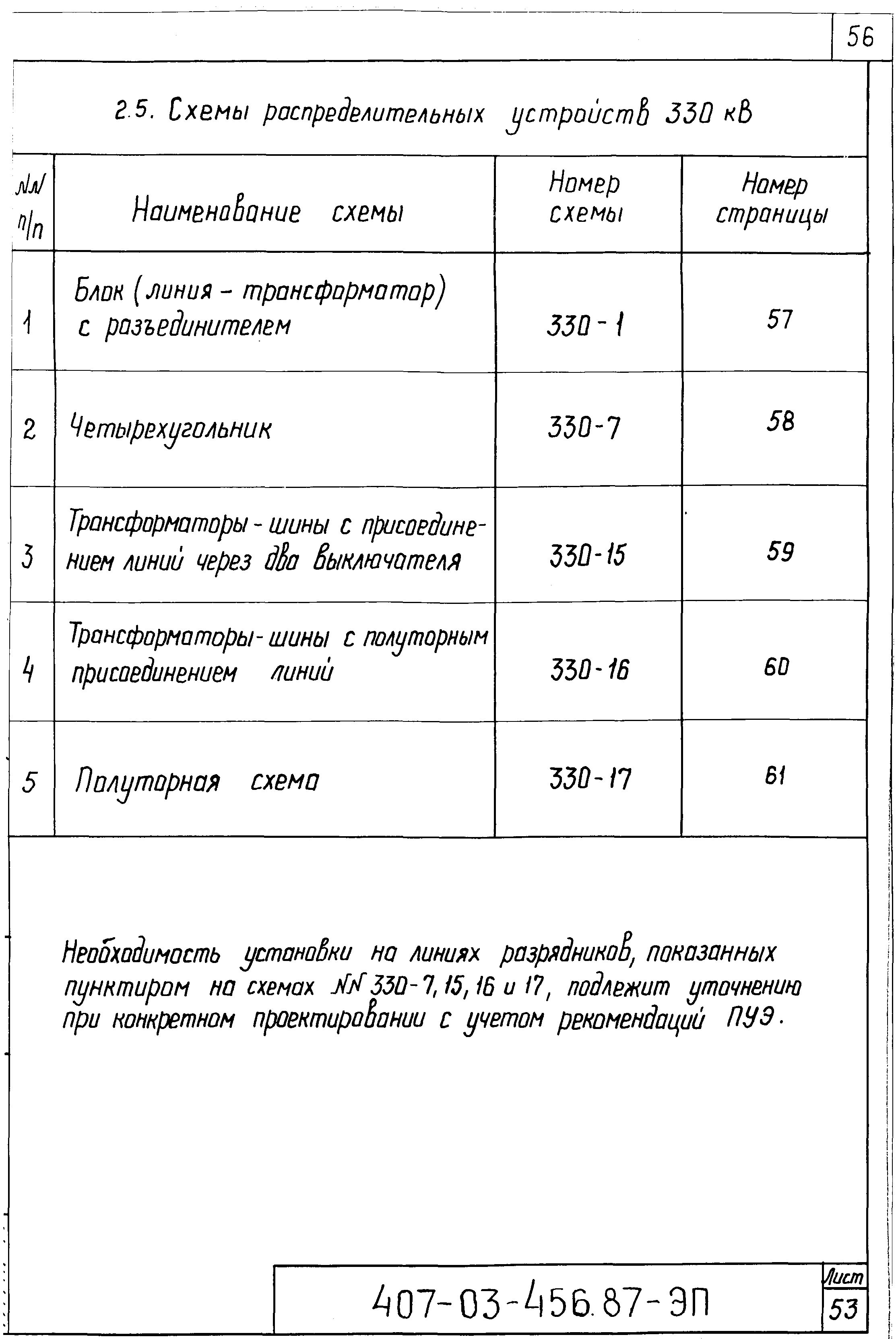 Типовые материалы для проектирования 407-03-456.87