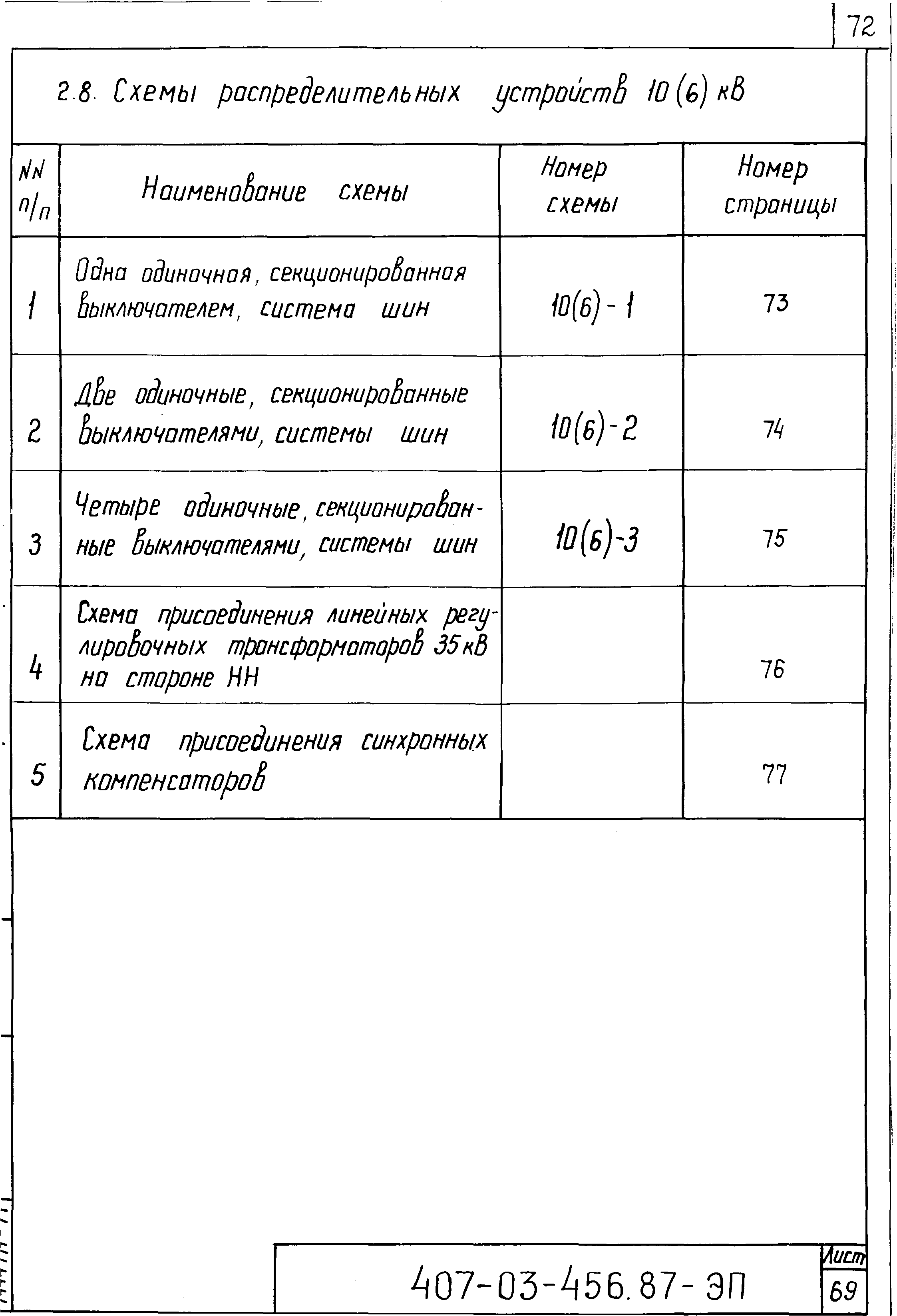 Типовые материалы для проектирования 407-03-456.87