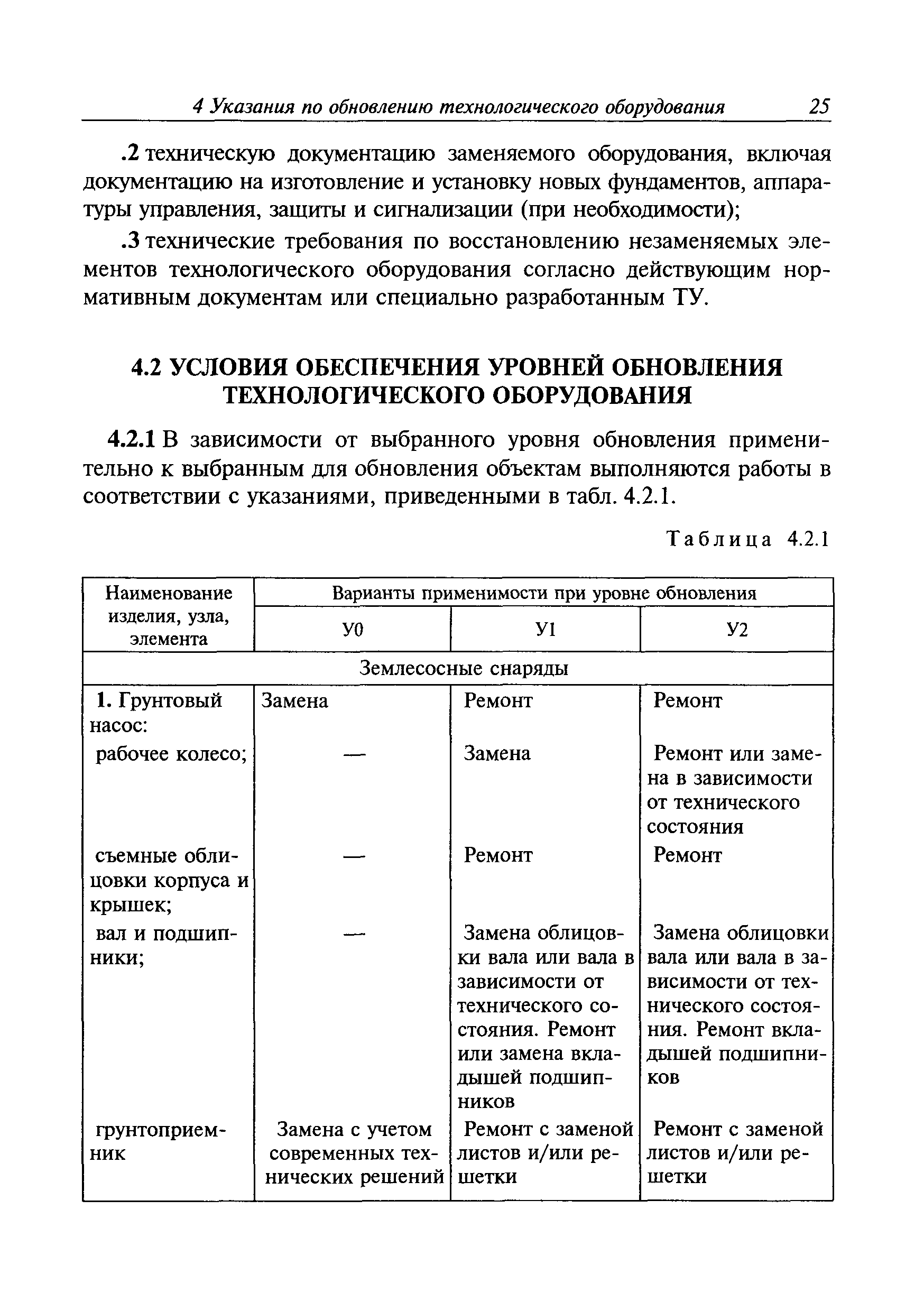 Руководство Р.016-2006