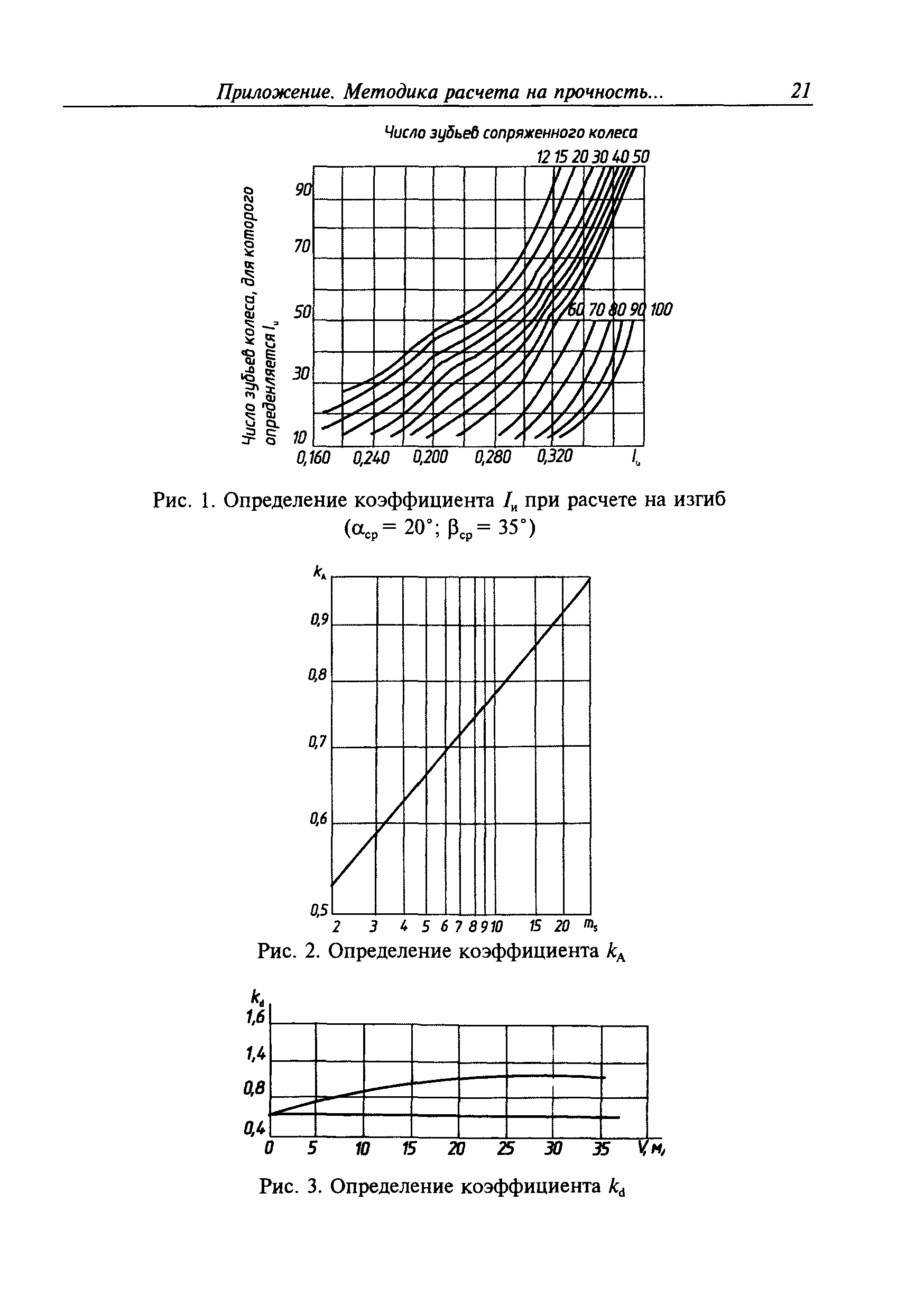 Руководство Р.013-2006