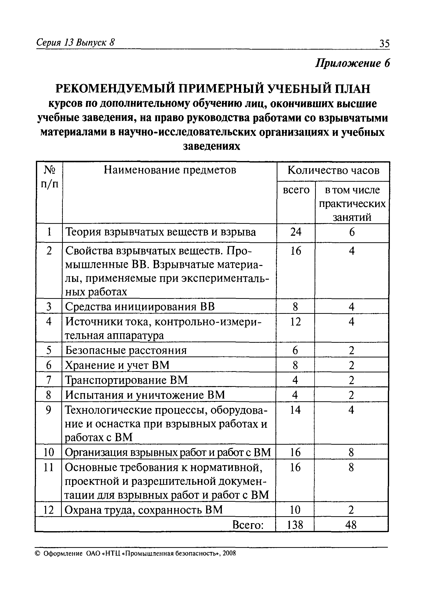 РД 13-193-98