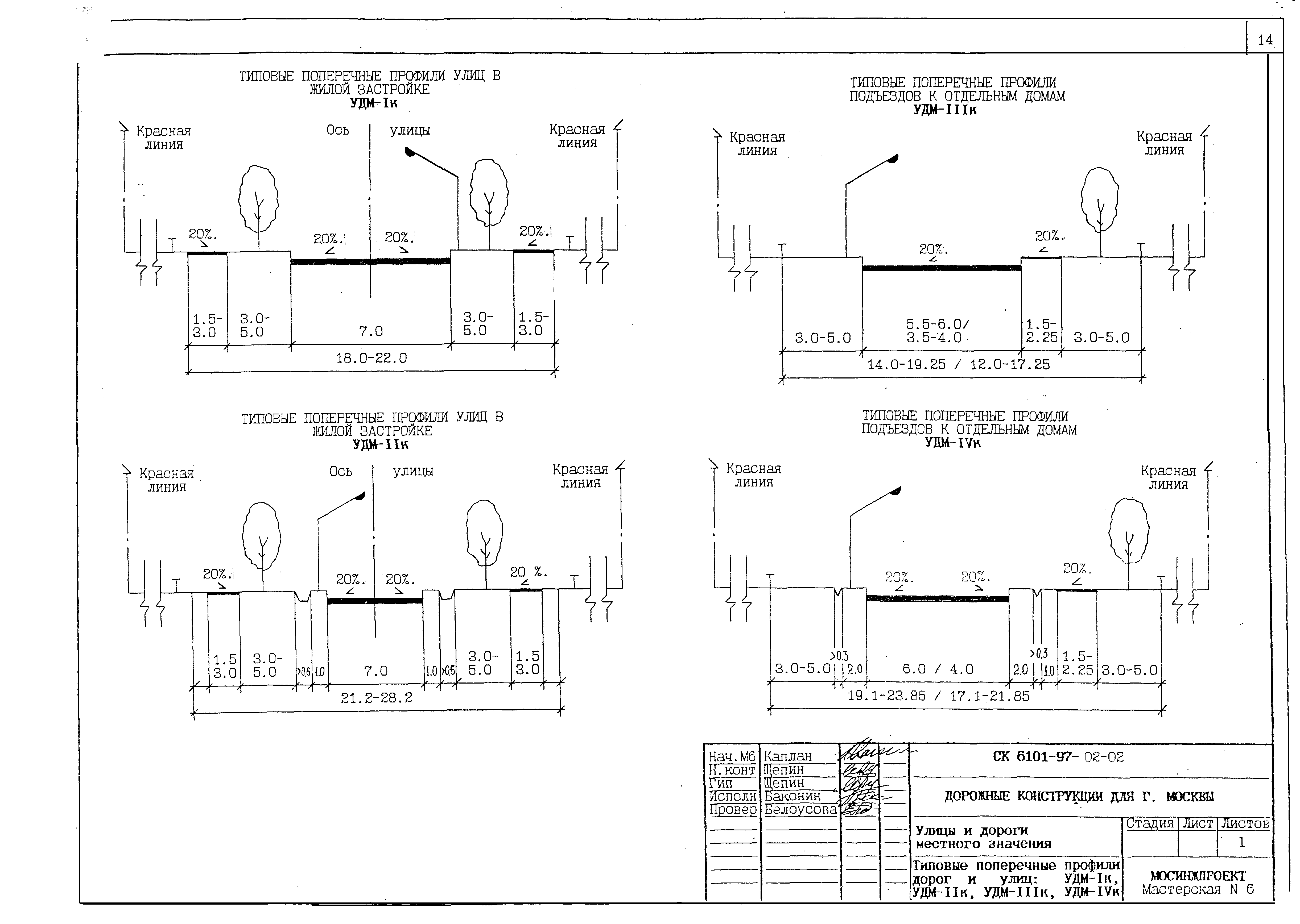 Альбом СК 6101-97