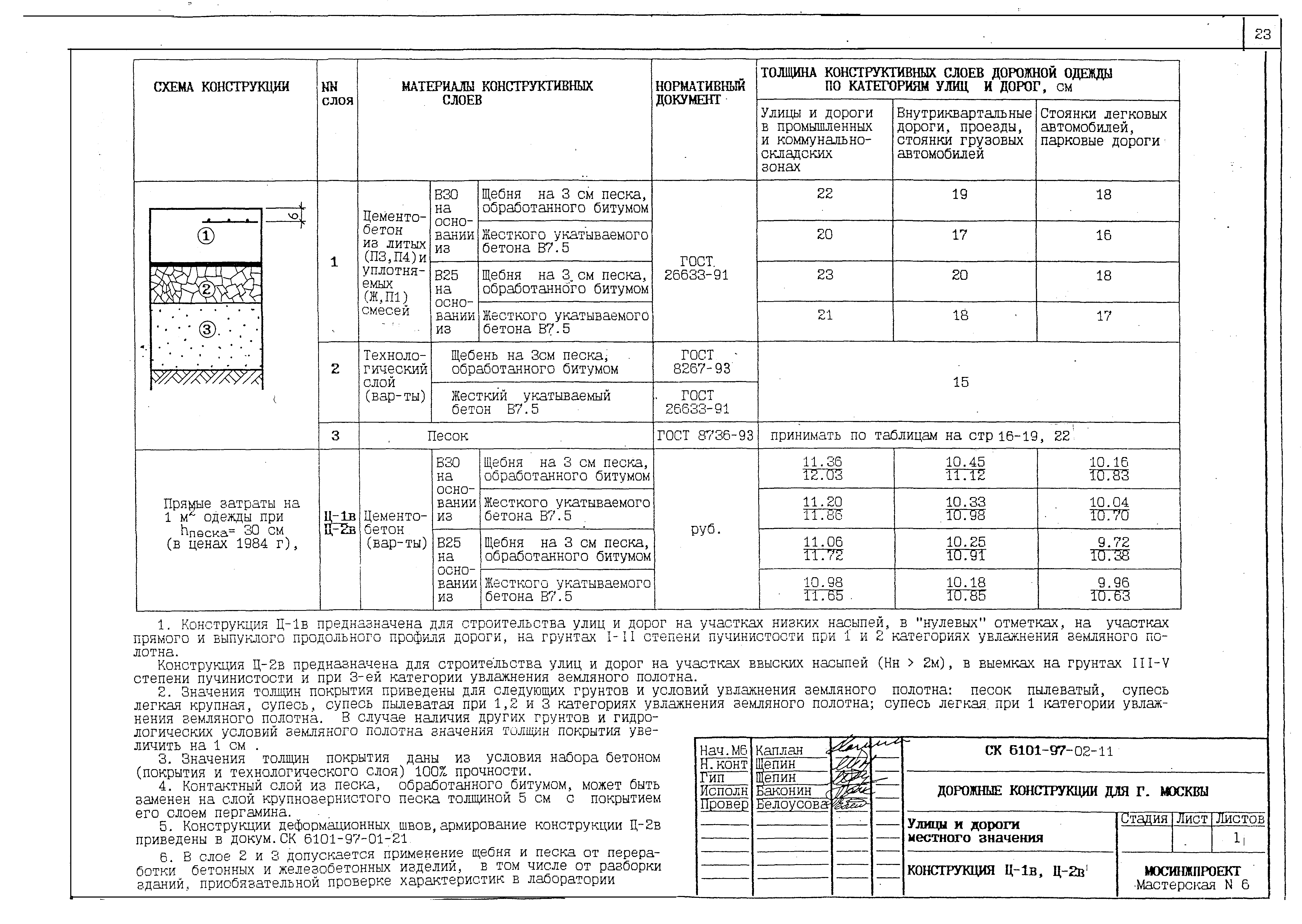 Альбом СК 6101-97